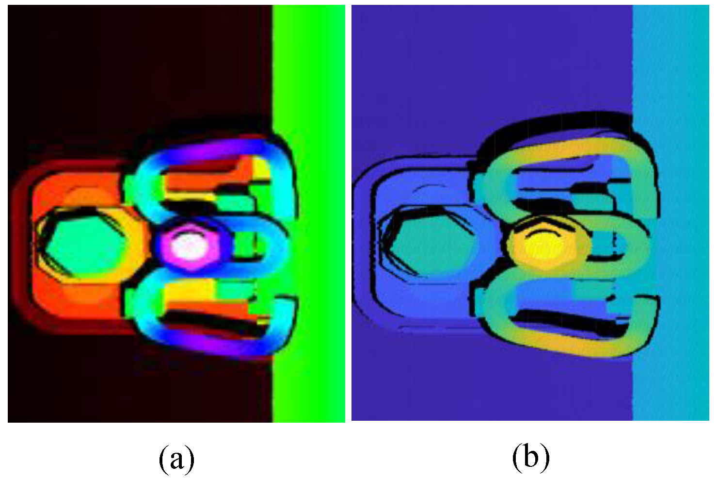 Preprints 154370 g006