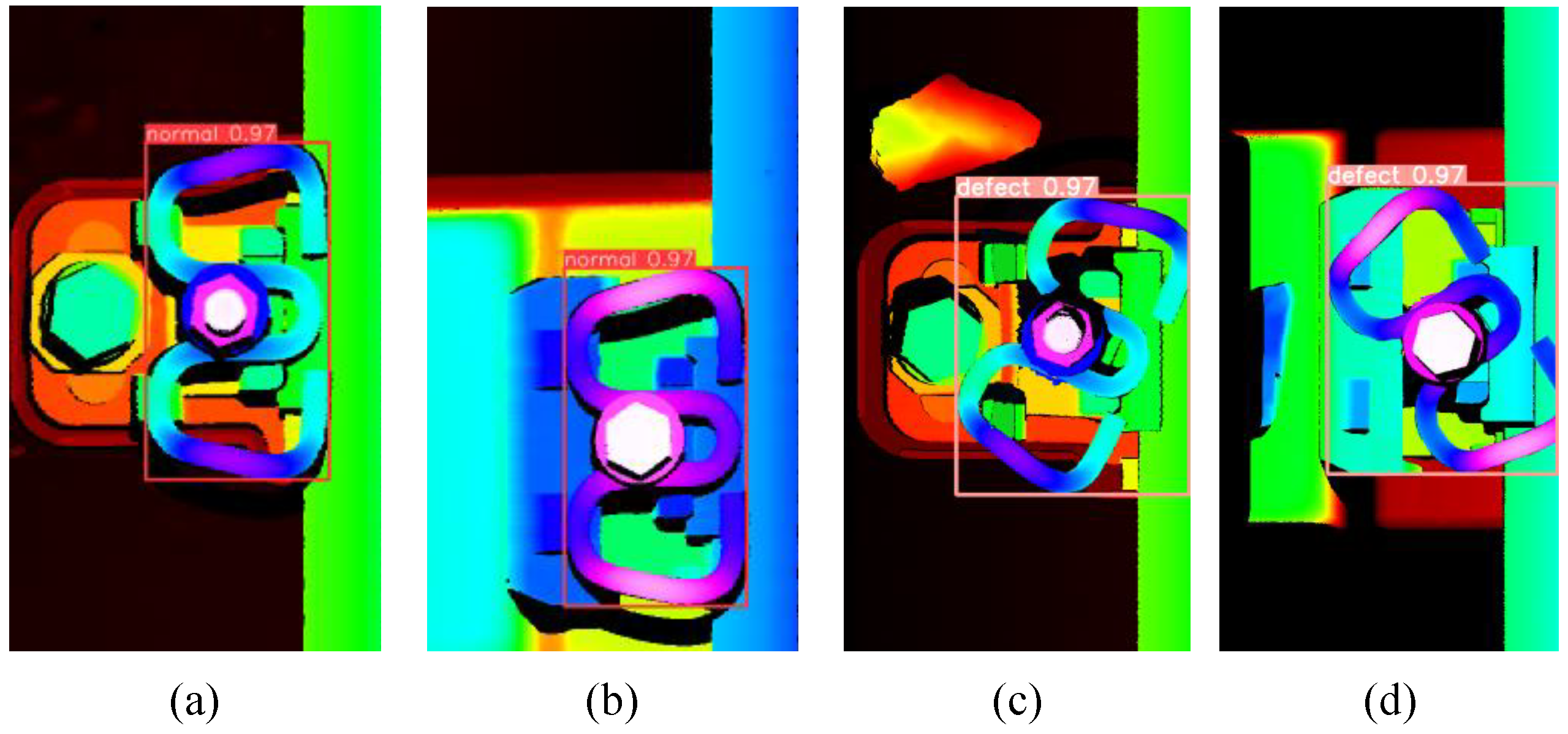 Preprints 154370 g007