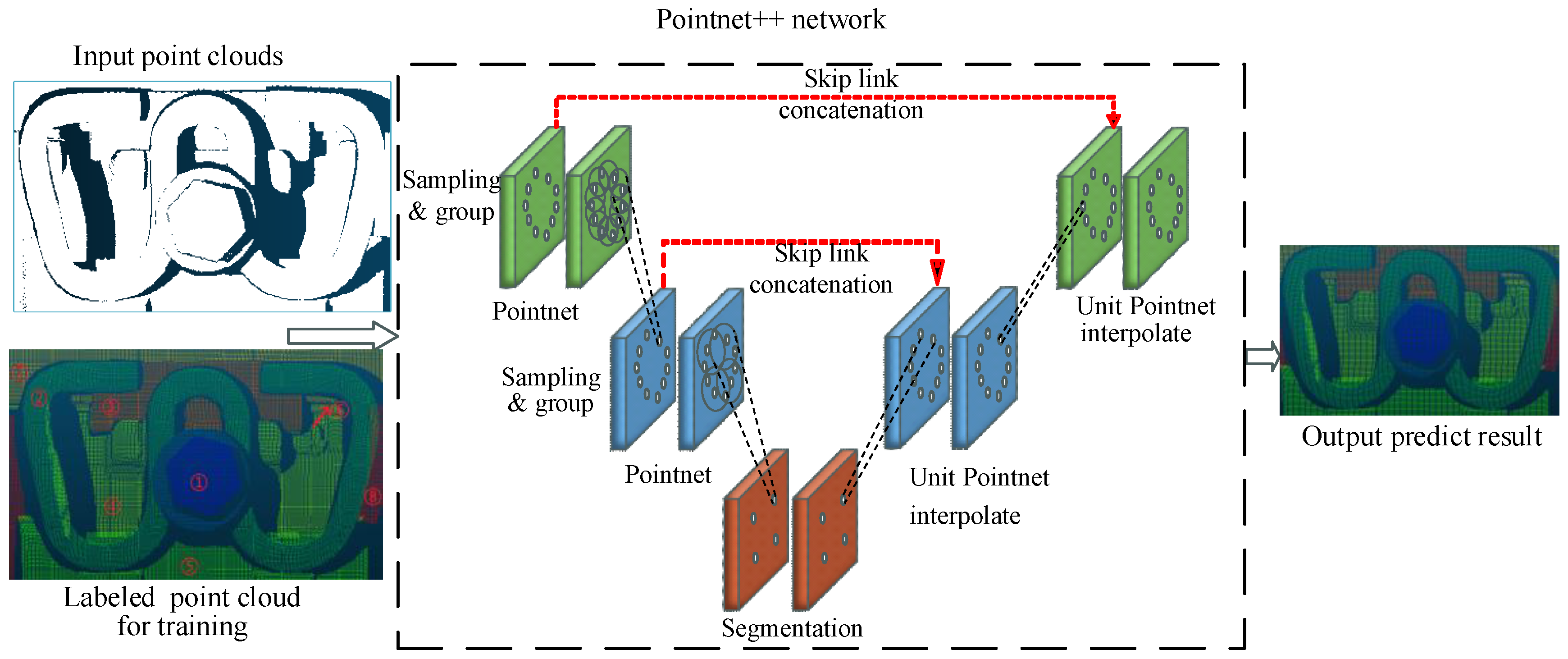 Preprints 154370 g009