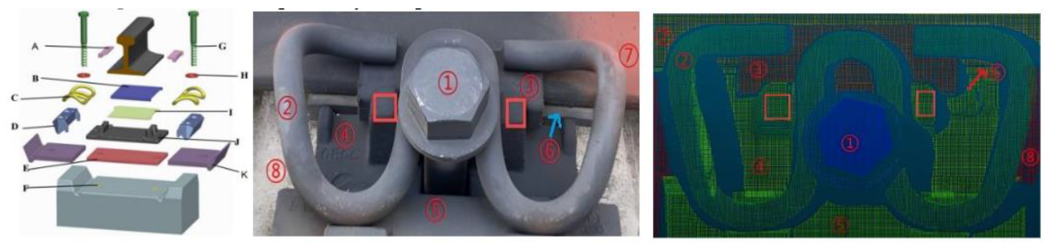 Preprints 154370 g010