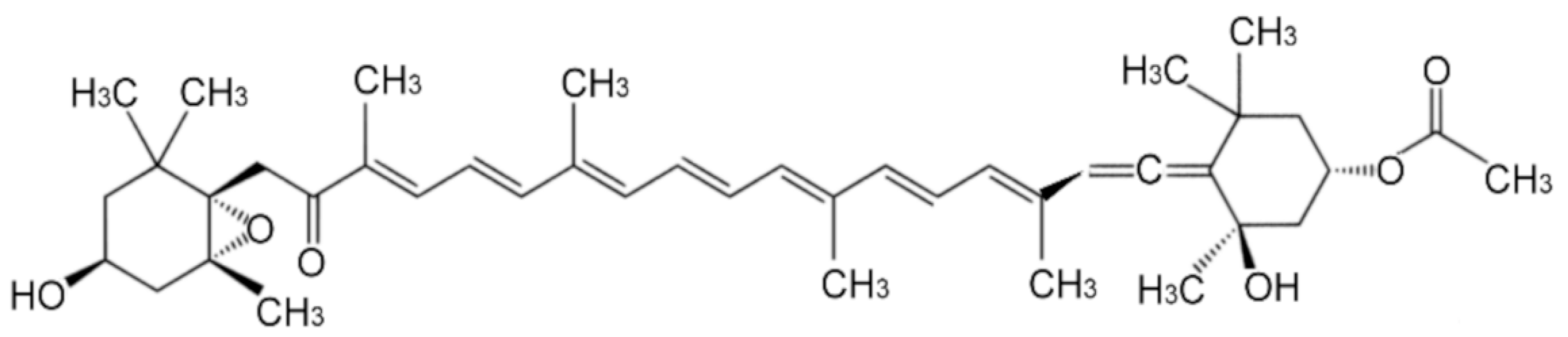 Preprints 149138 g006