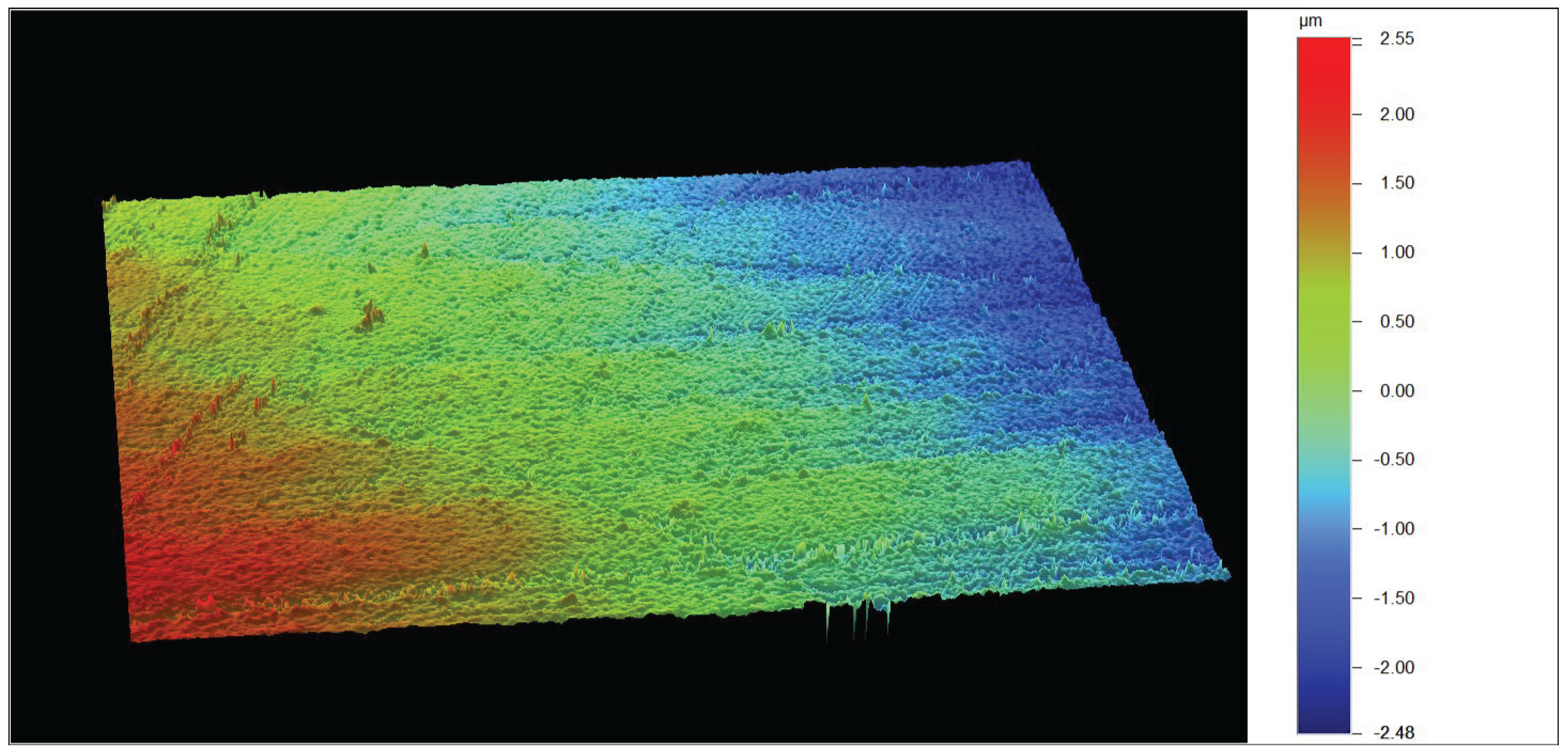 Preprints 180621 g004