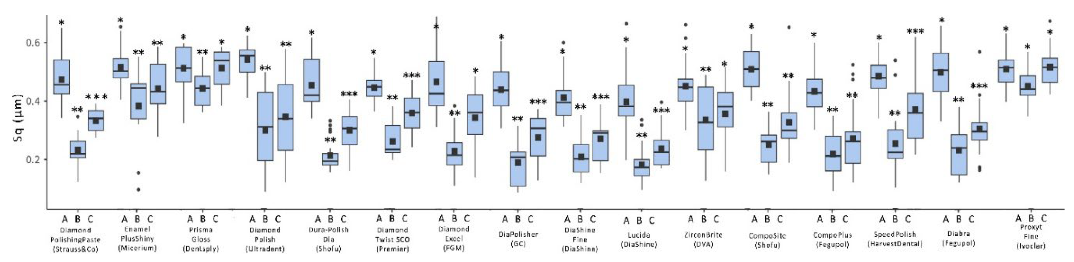 Preprints 180621 g008