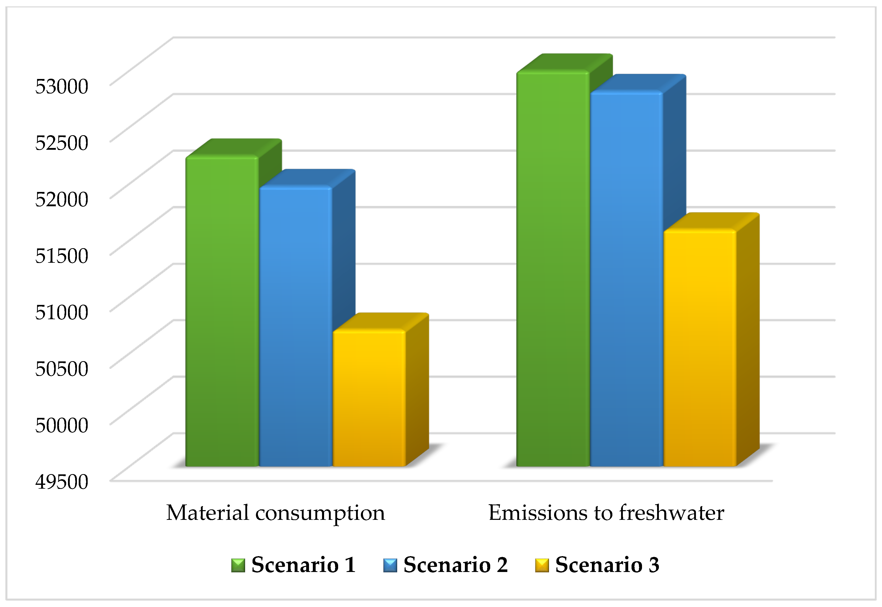 Preprints 207807 g005 Preprints 207807 g005