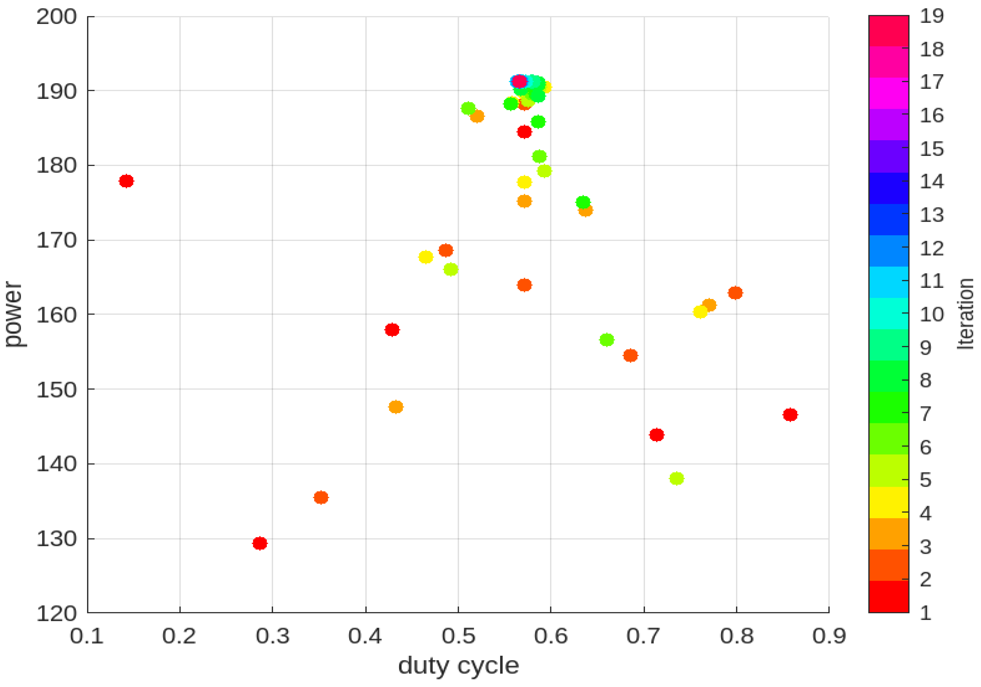 Preprints 81817 g008