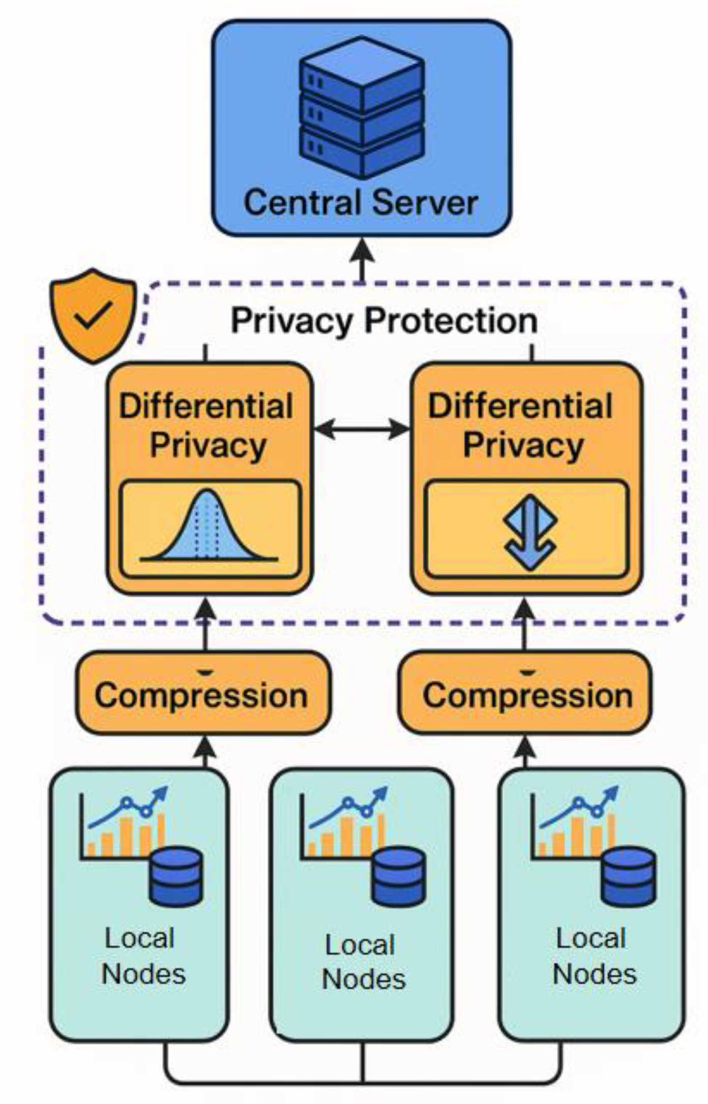 Preprints 180400 g001