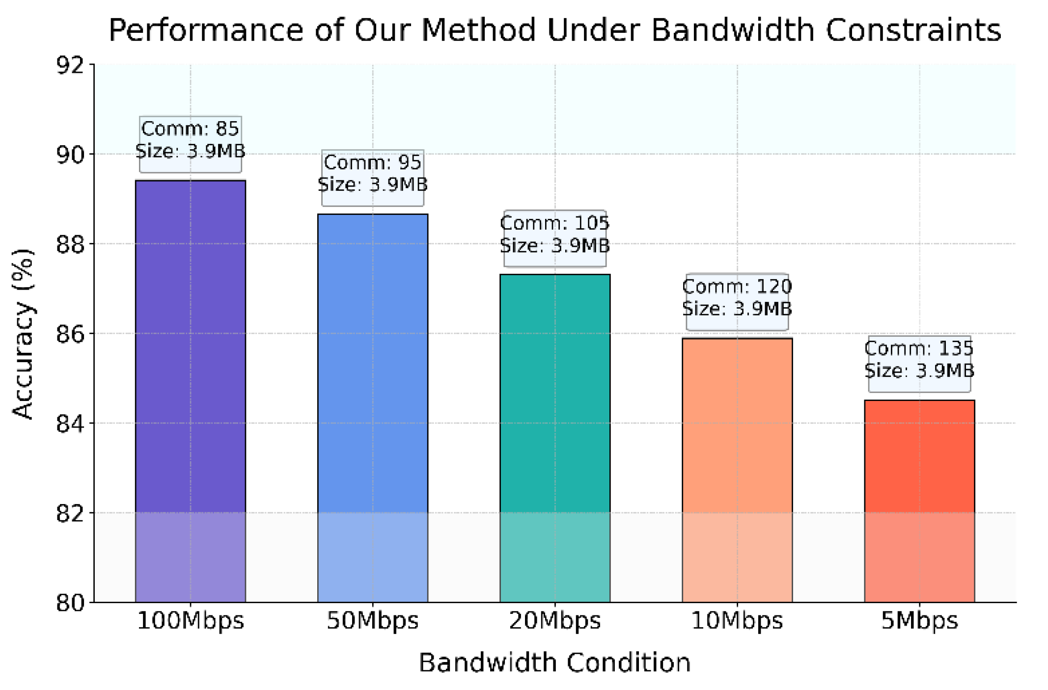 Preprints 180400 g002