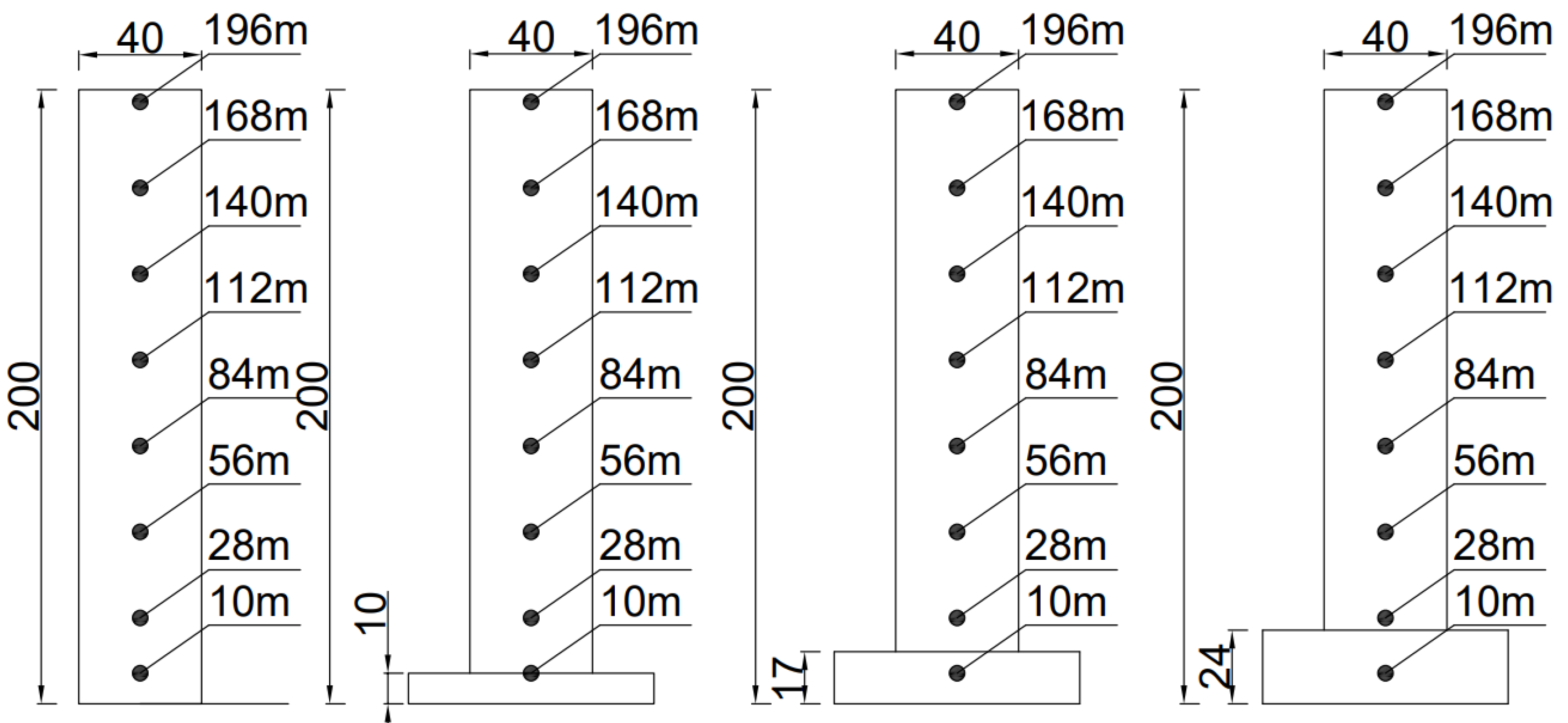 Preprints 150702 g002