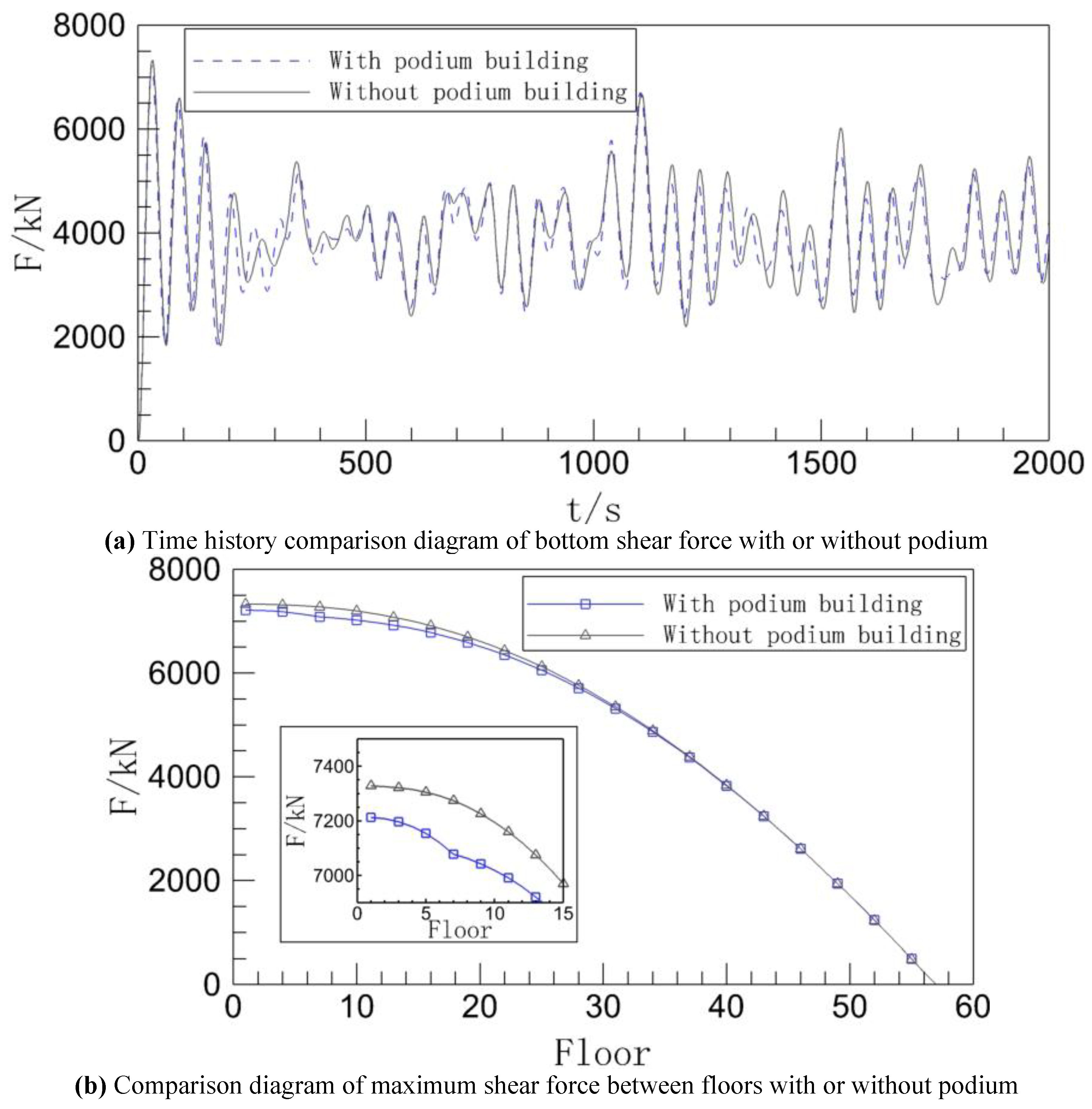 Preprints 150702 g008