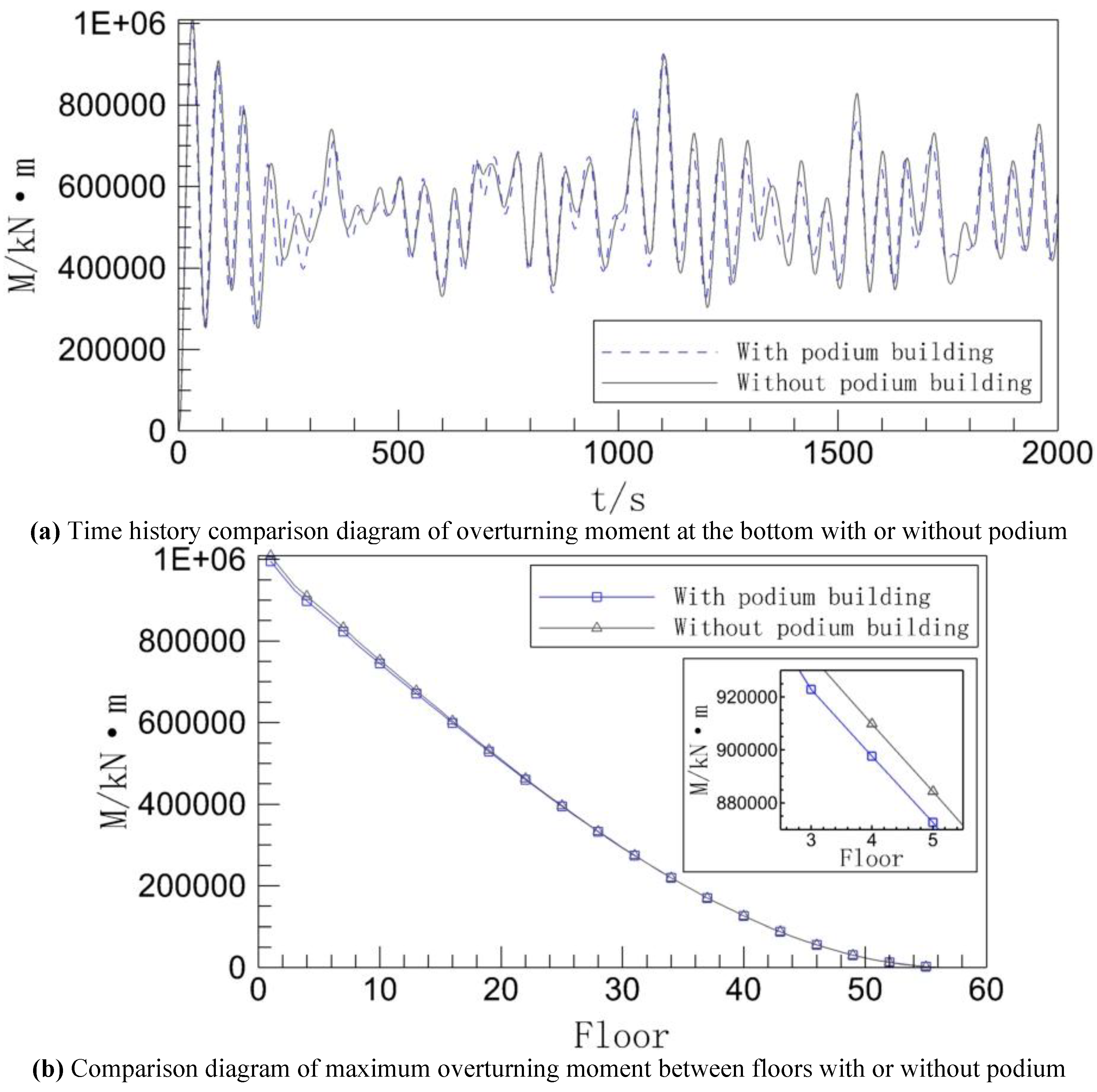 Preprints 150702 g009