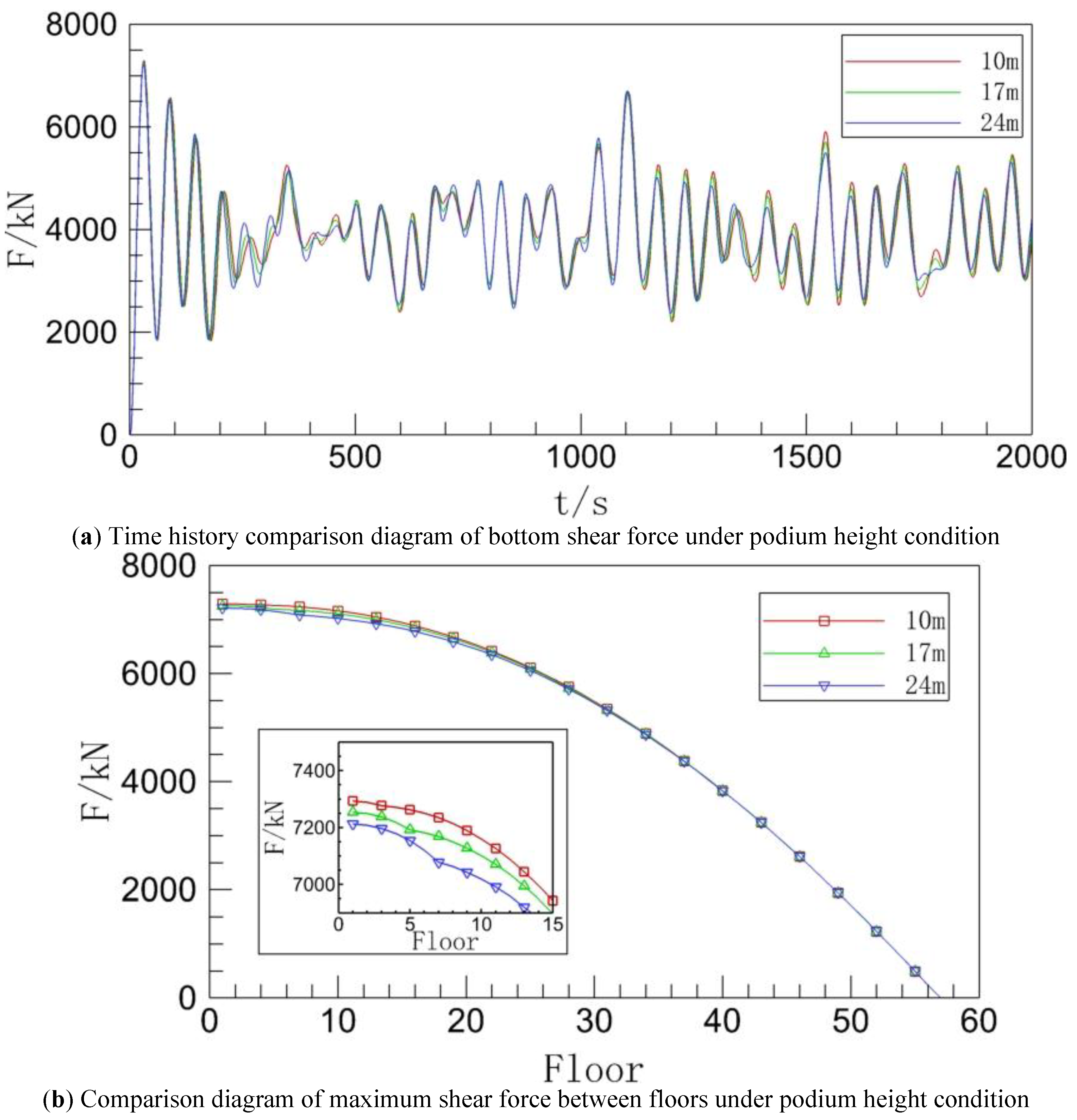 Preprints 150702 g012