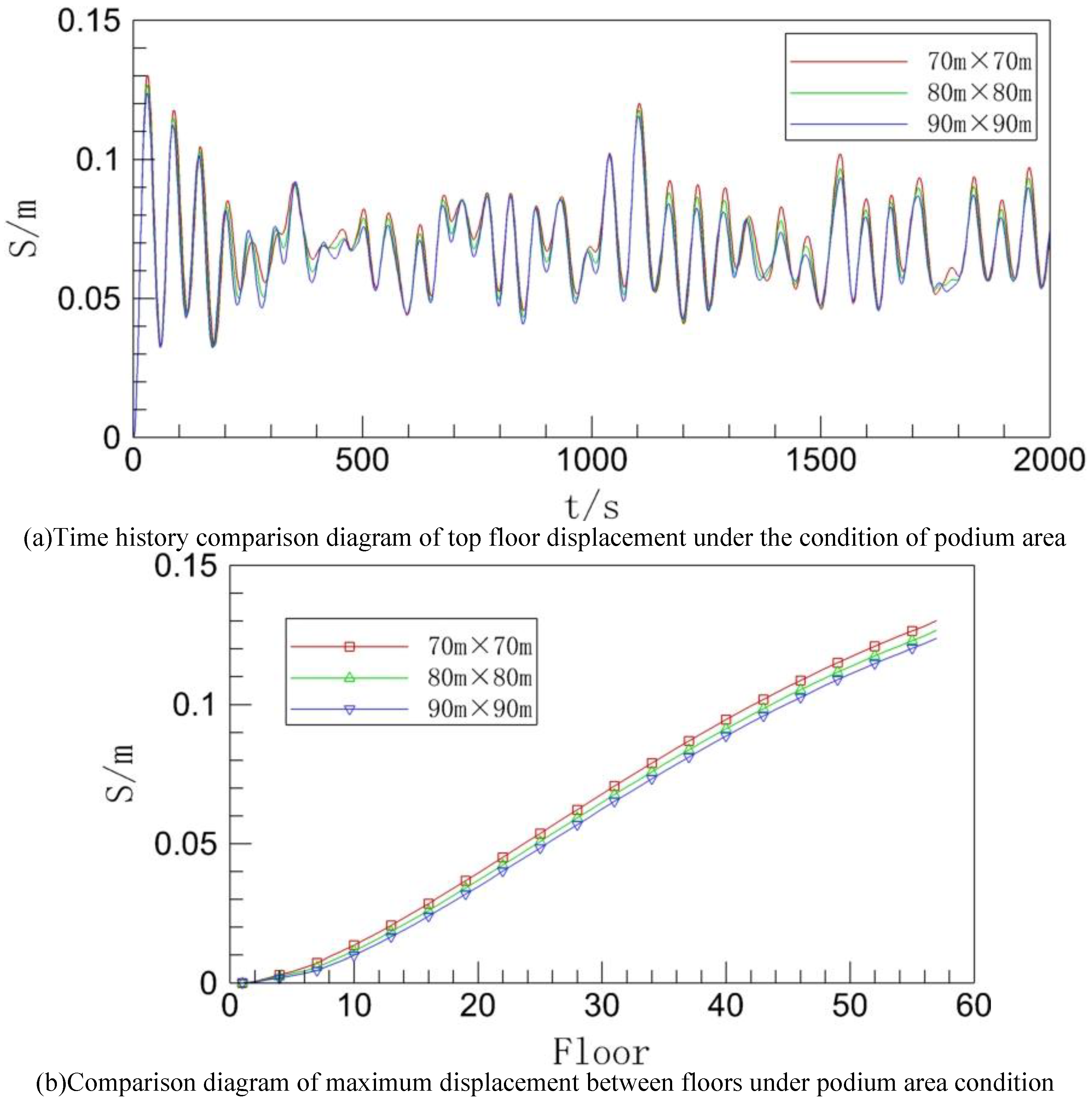 Preprints 150702 g014