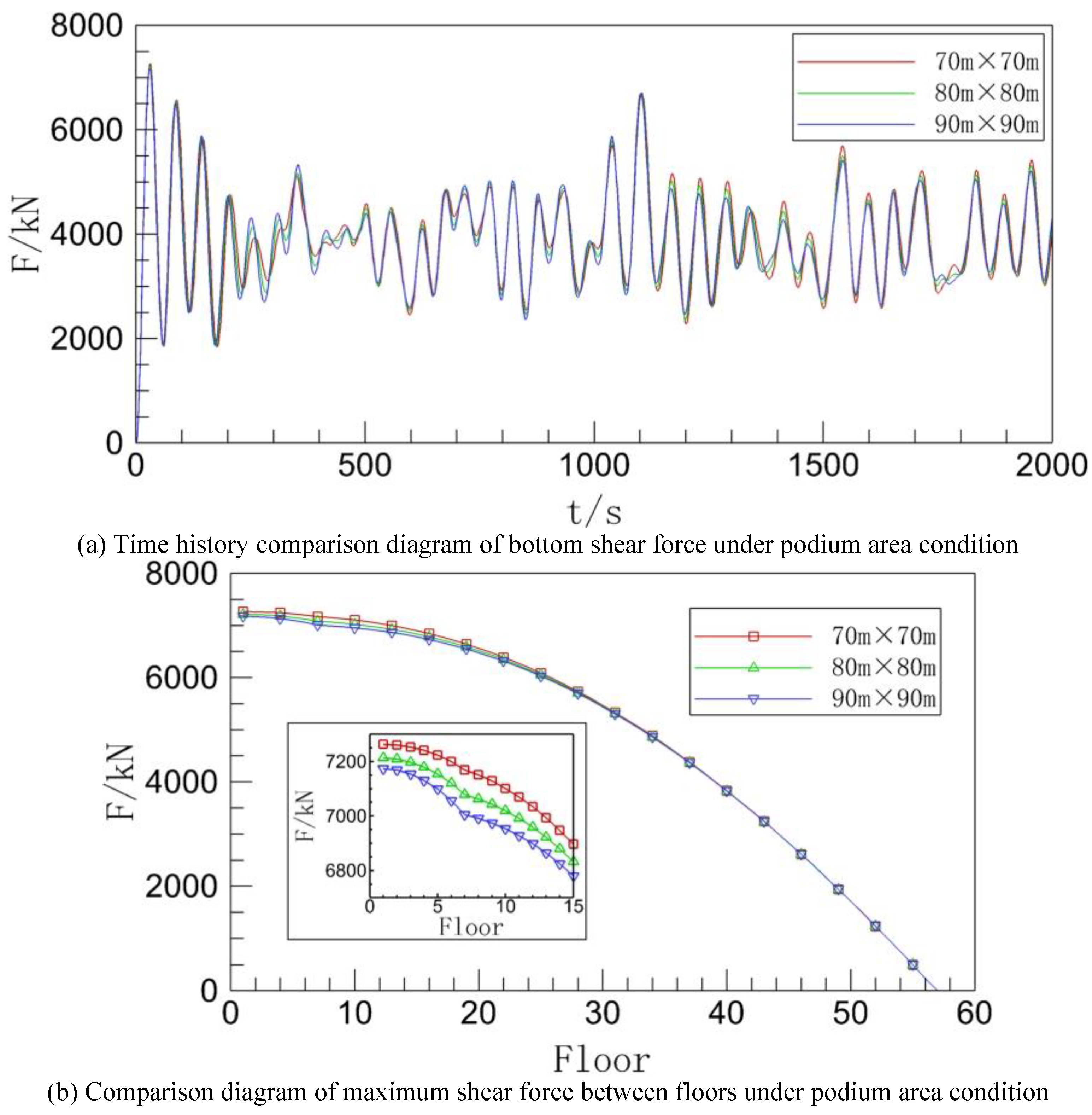 Preprints 150702 g016