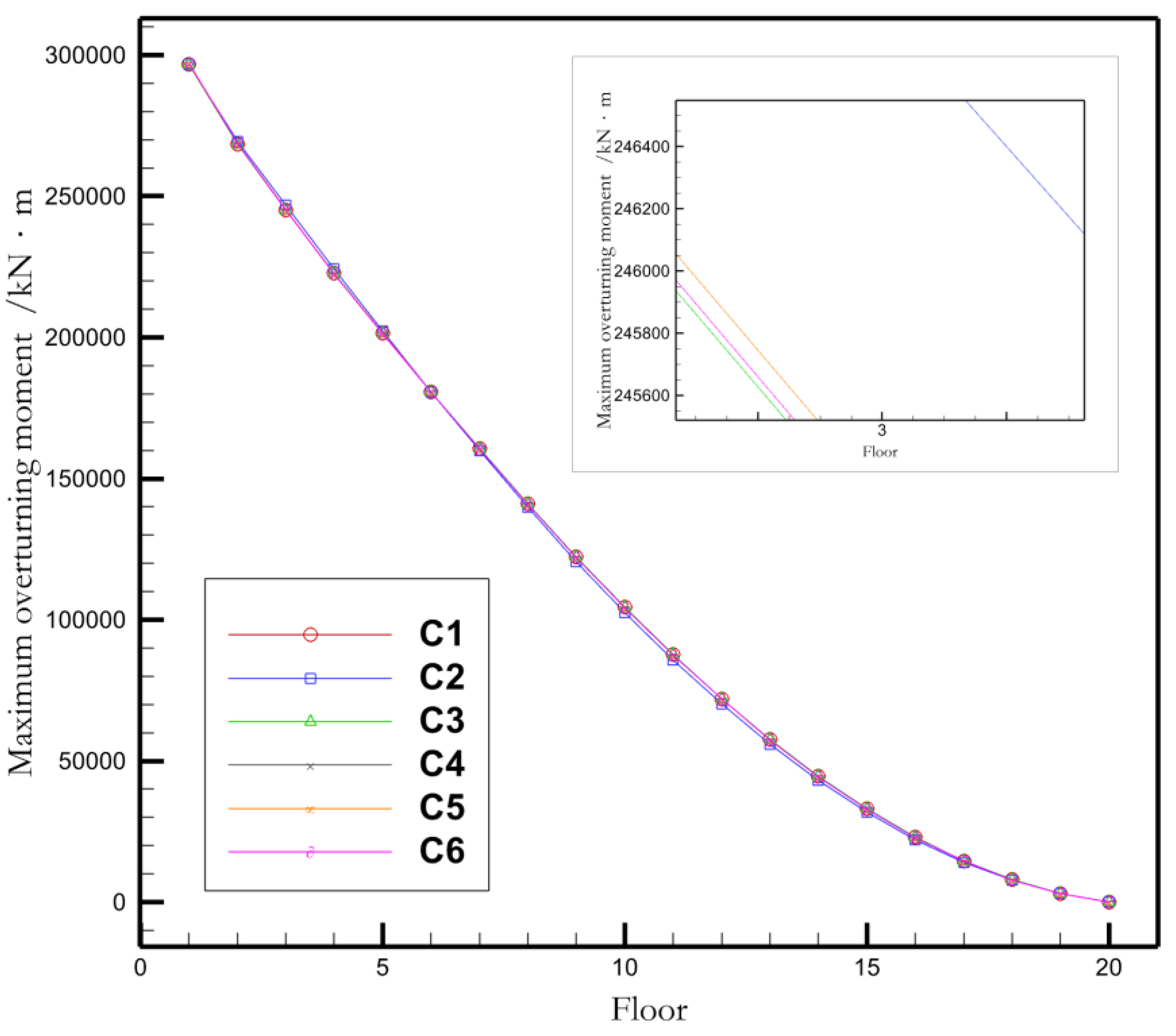 Preprints 150702 g023