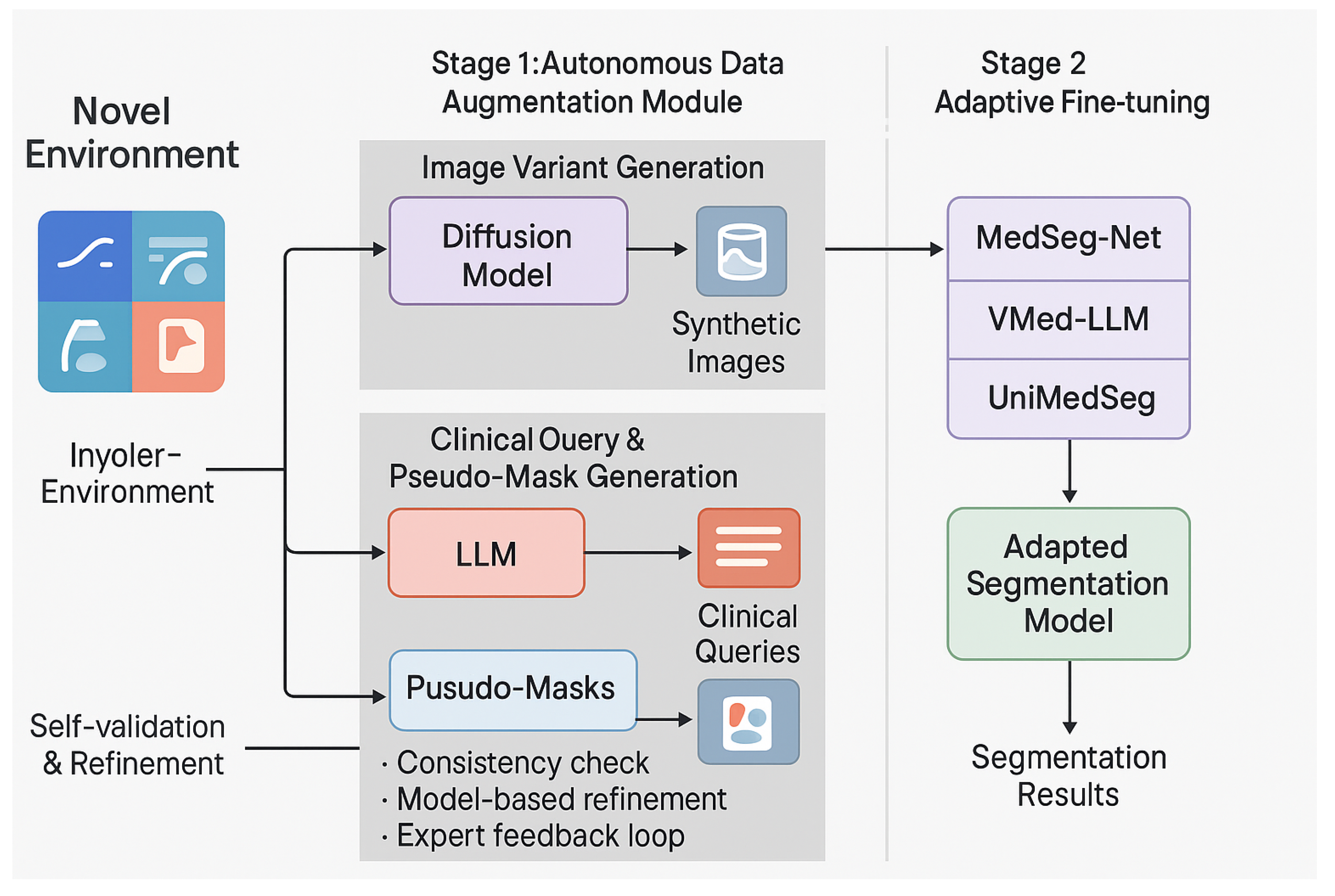 Preprints 185606 g002