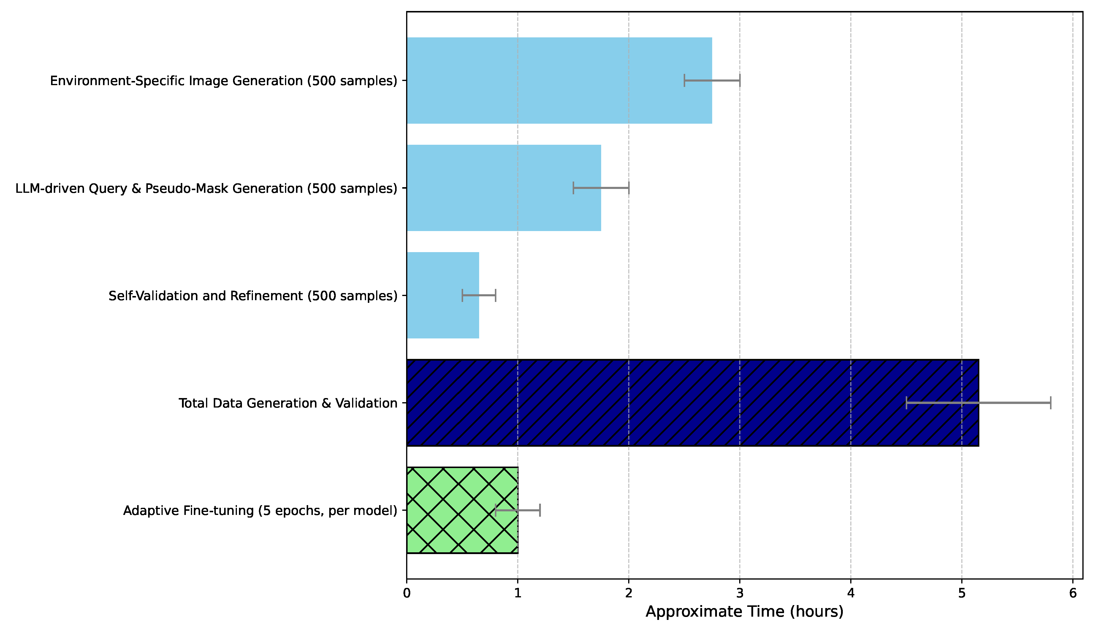 Preprints 185606 g004