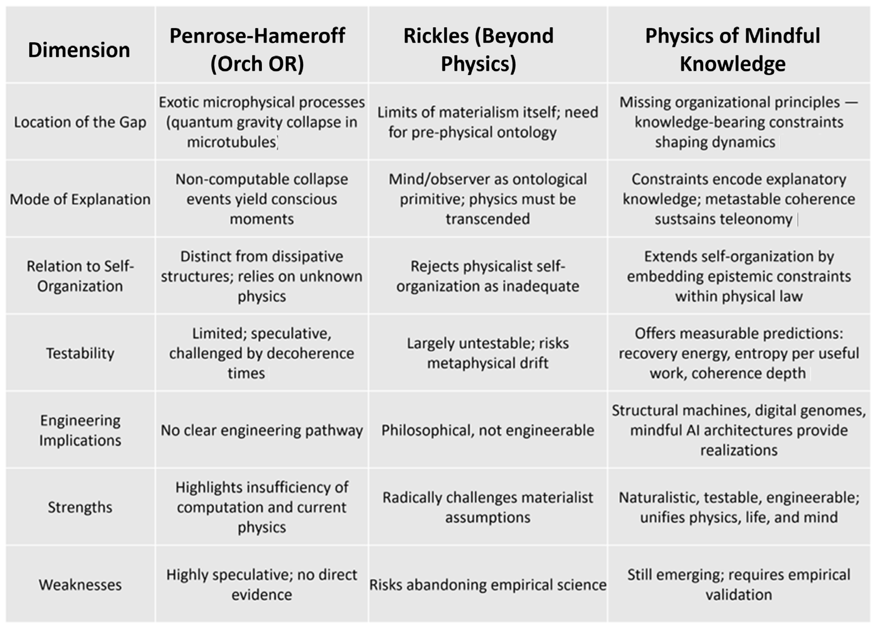 Preprints 191438 i001