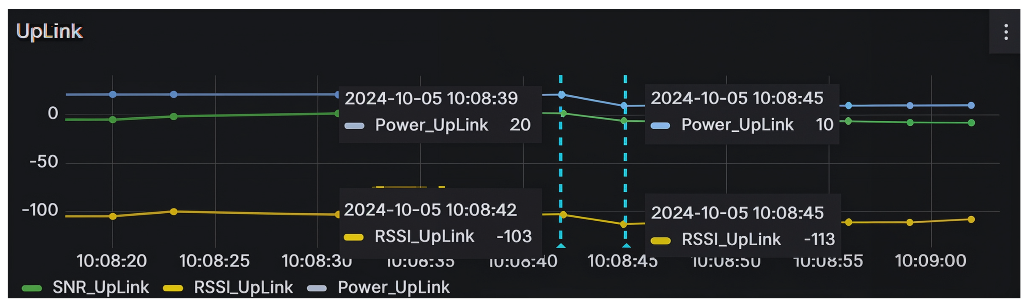 Preprints 153738 g008