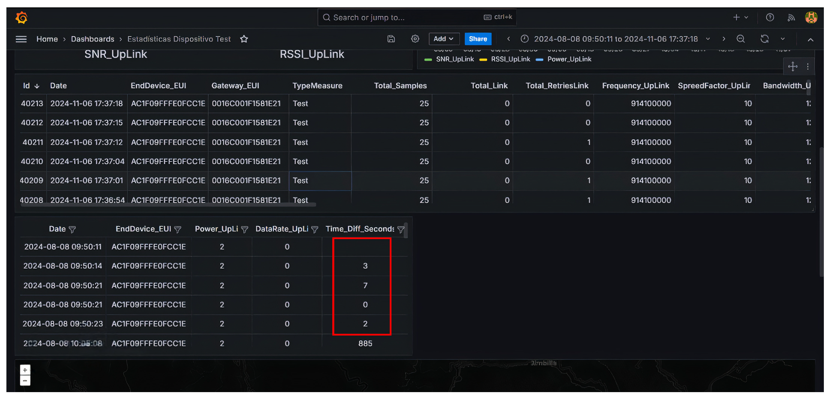 Preprints 153738 g009