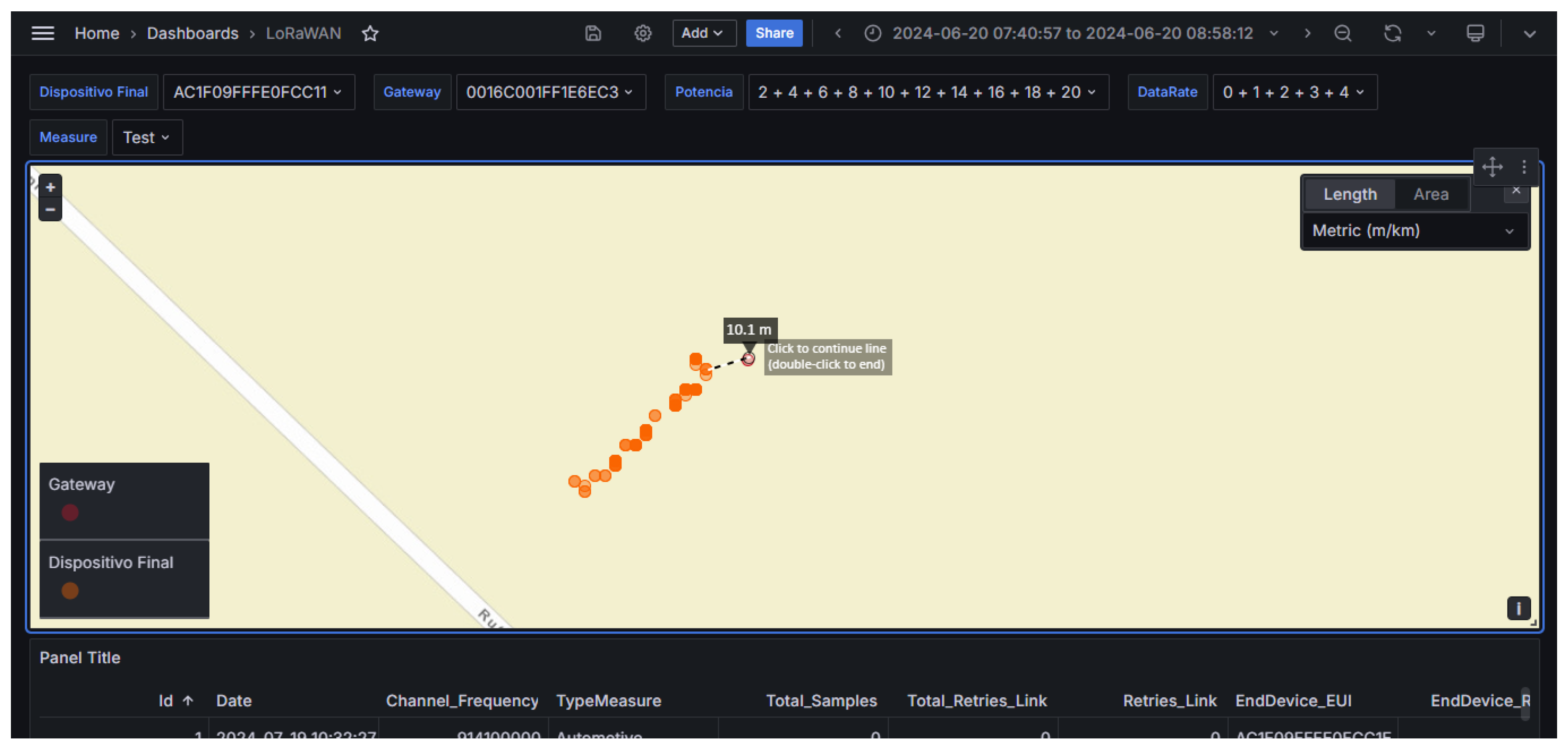 Preprints 153738 g011