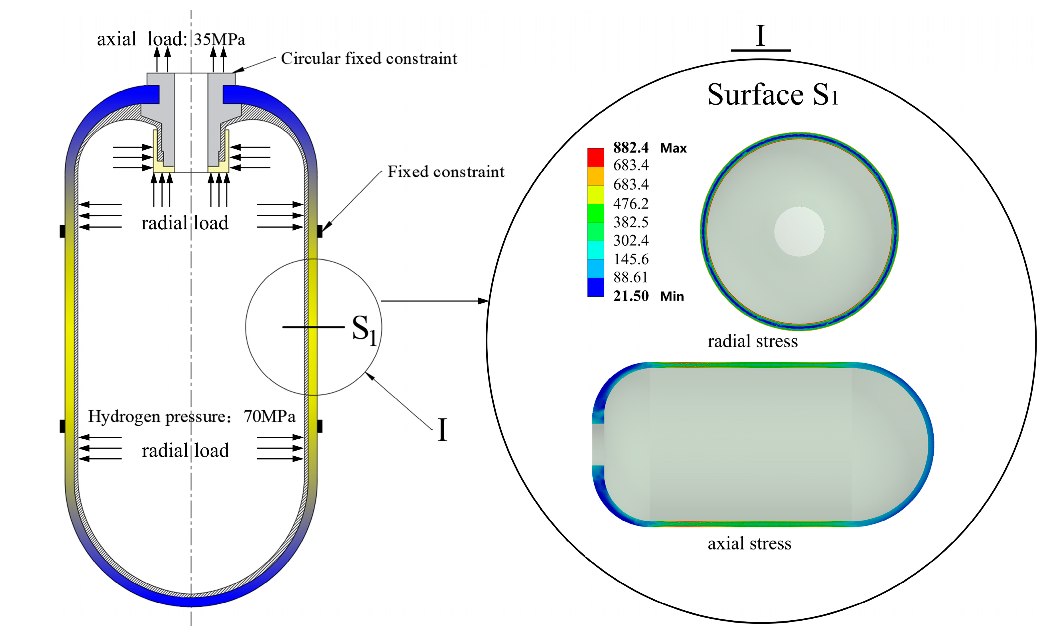 Preprints 166170 g003