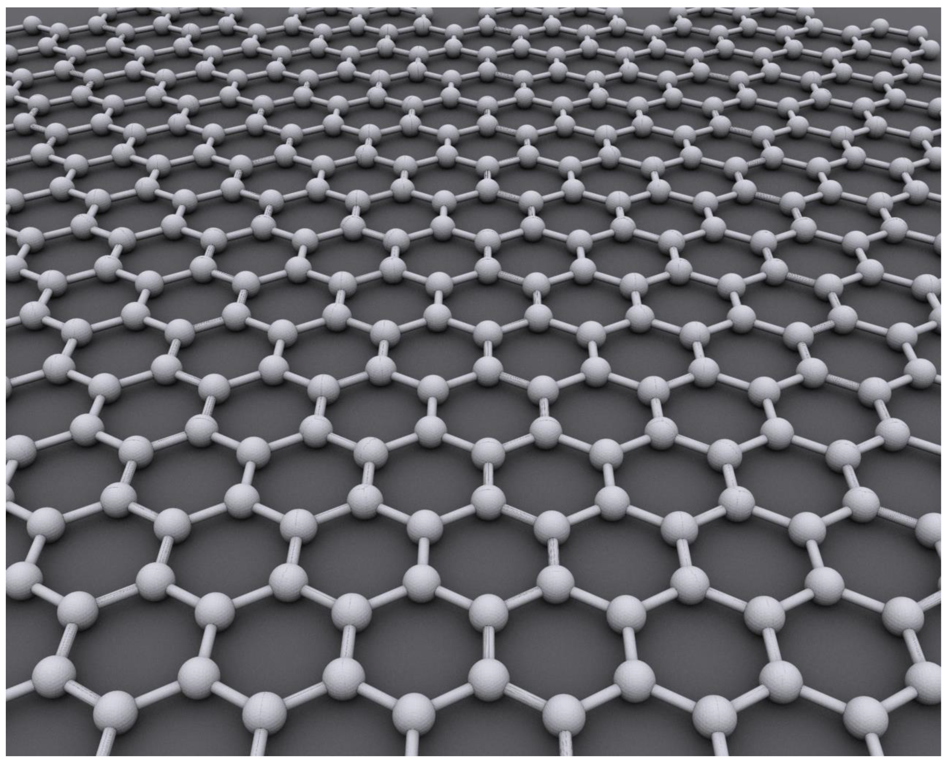 Preprints 160750 g001