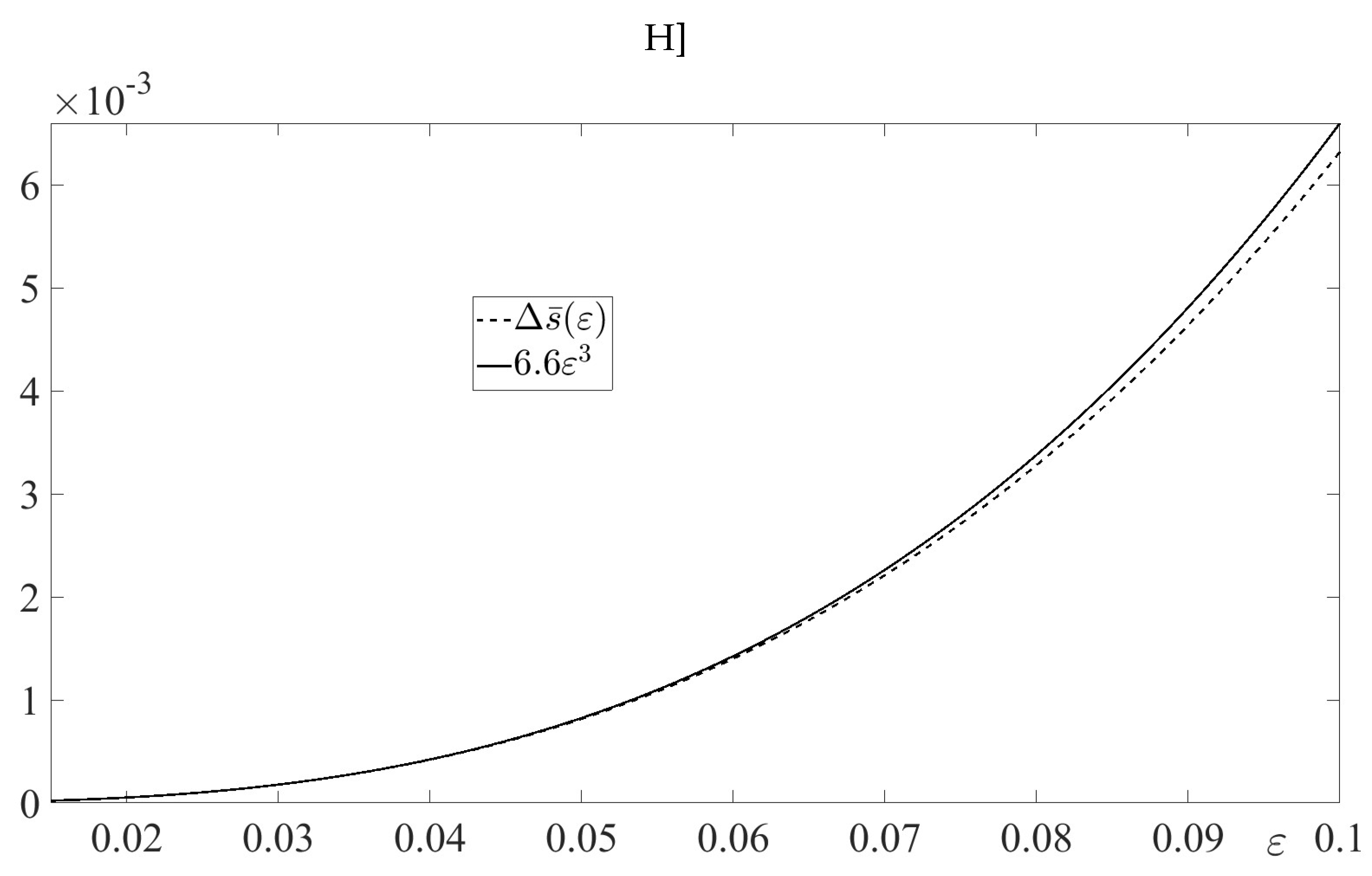 Preprints 166064 g002