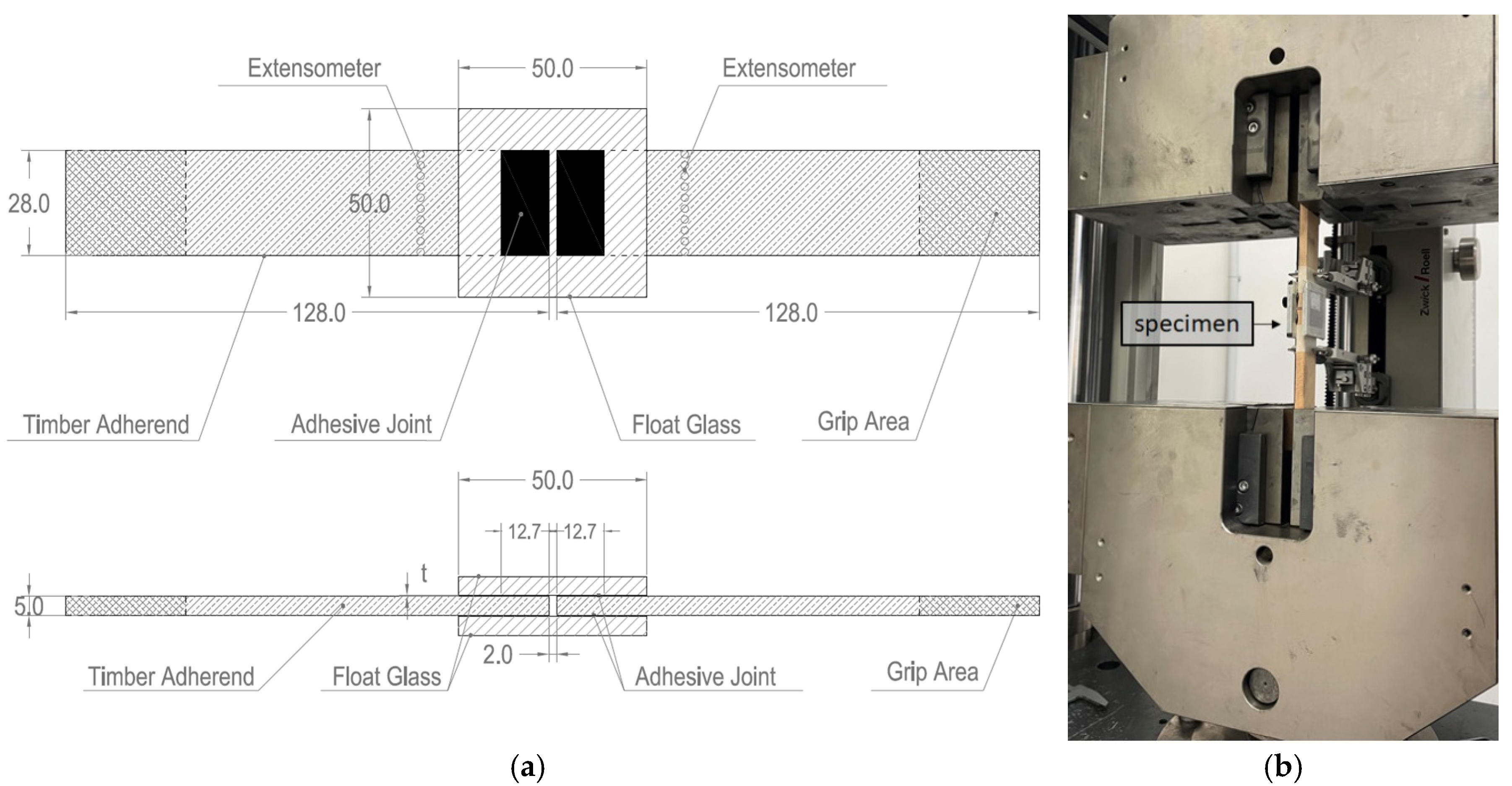 Preprints 143391 g001