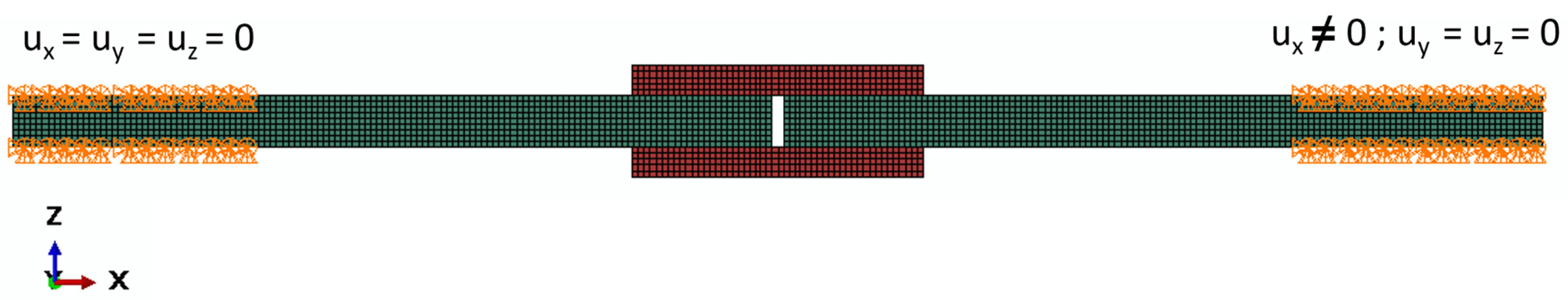 Preprints 143391 g004