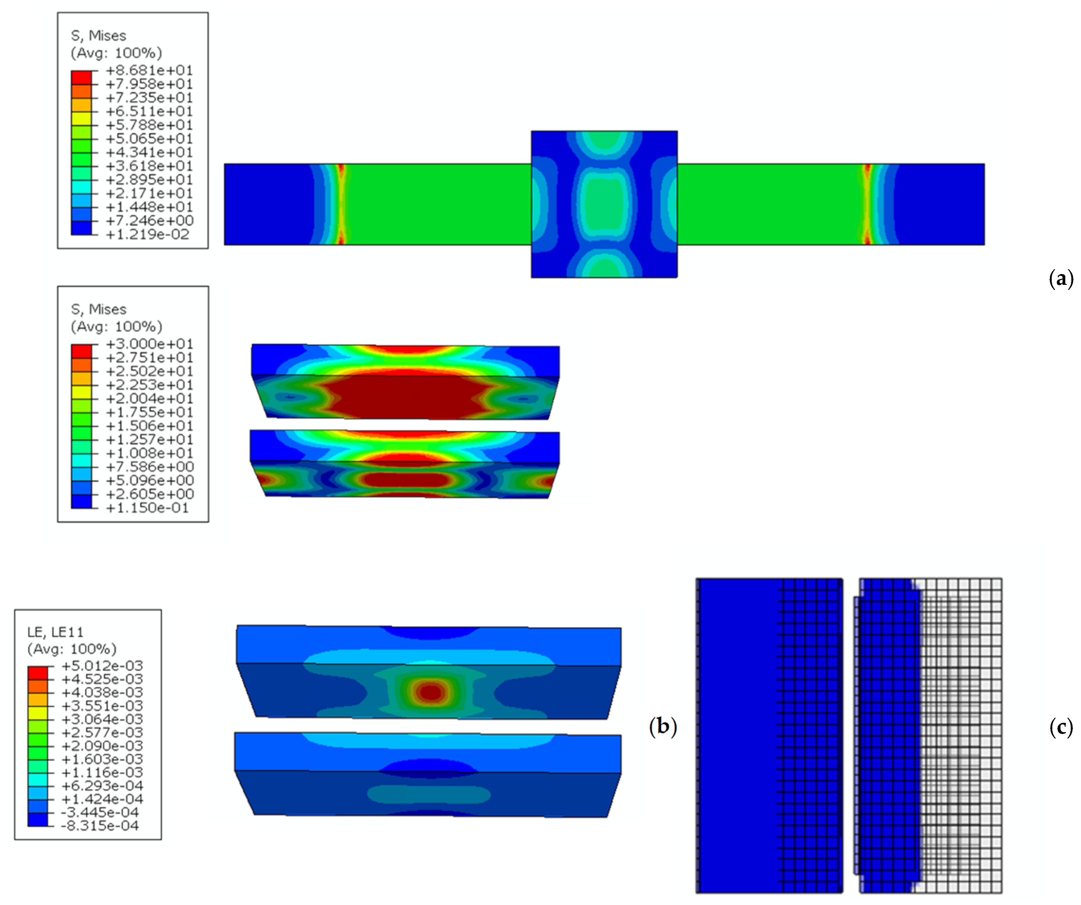Preprints 143391 g008