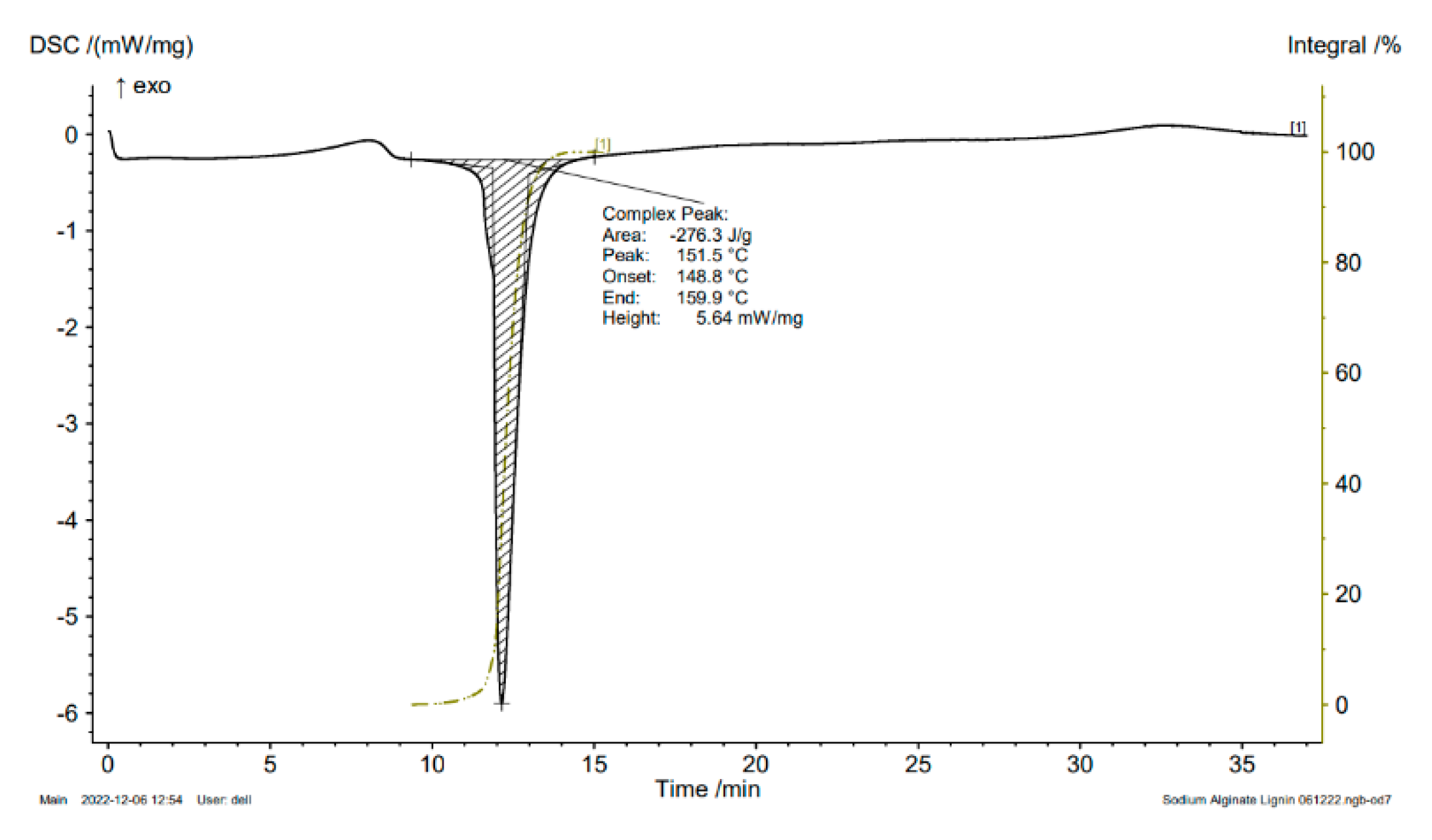 Preprints 73759 g002