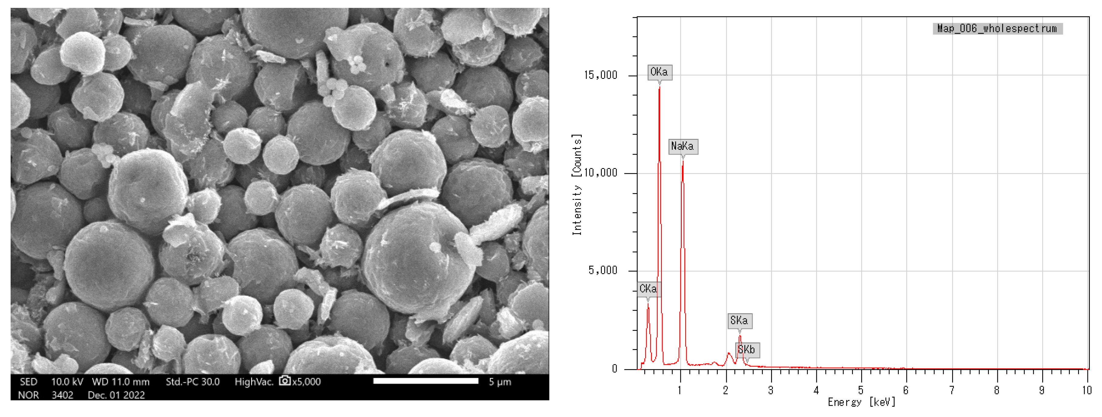 Preprints 73759 g004