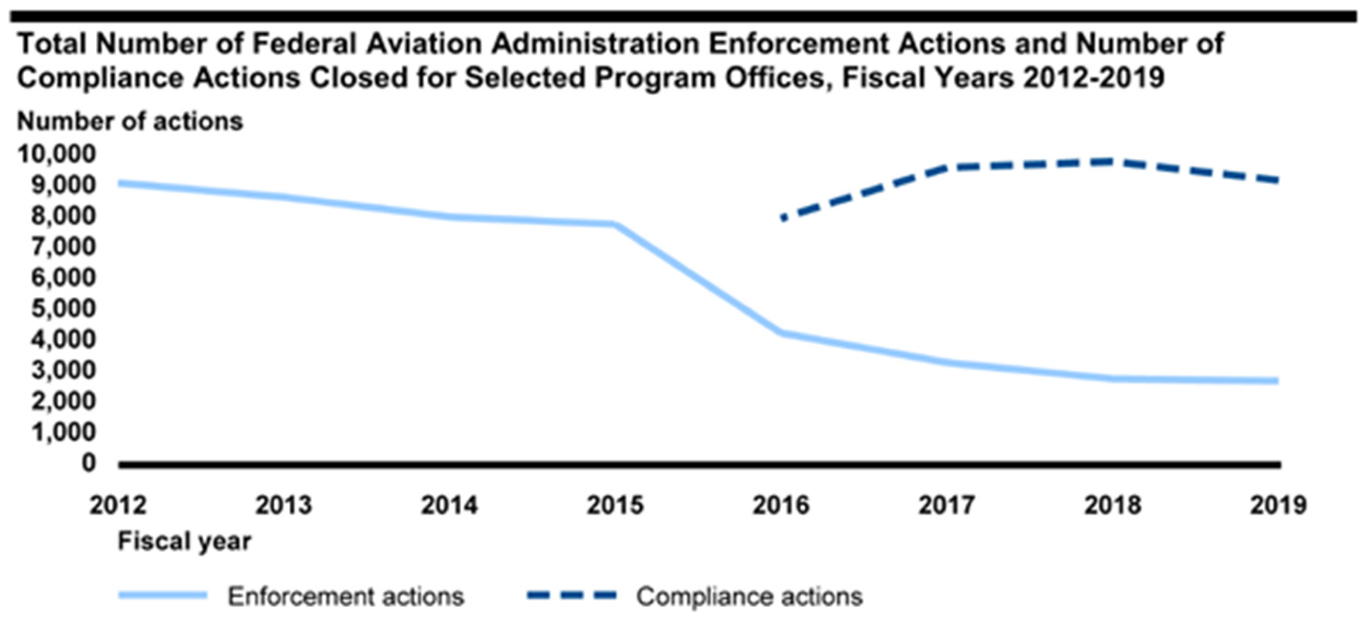 Preprints 181242 g001