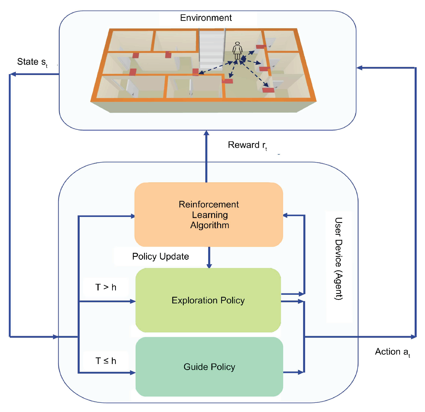 Preprints 78070 g007