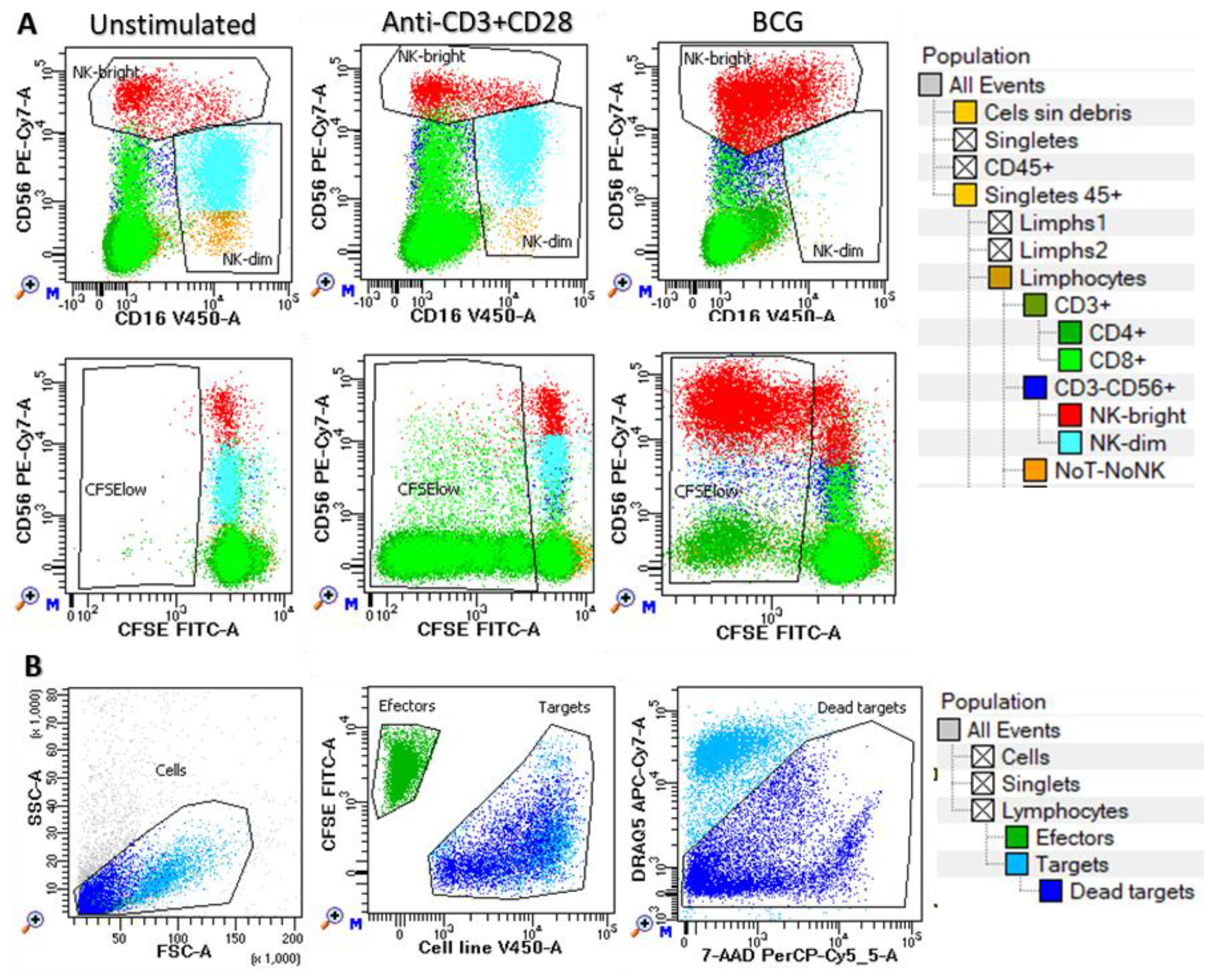 Preprints 139799 g001