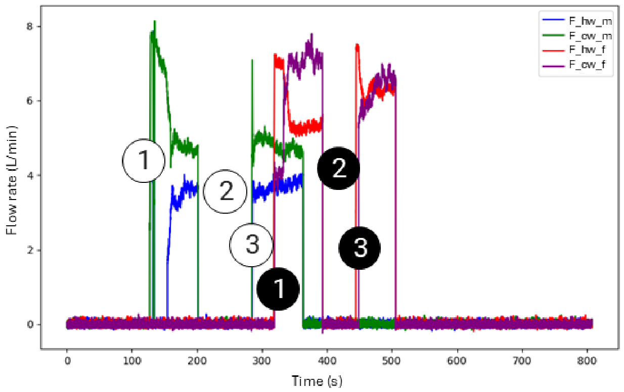 Preprints 229885 g002 Preprints 229885 g002