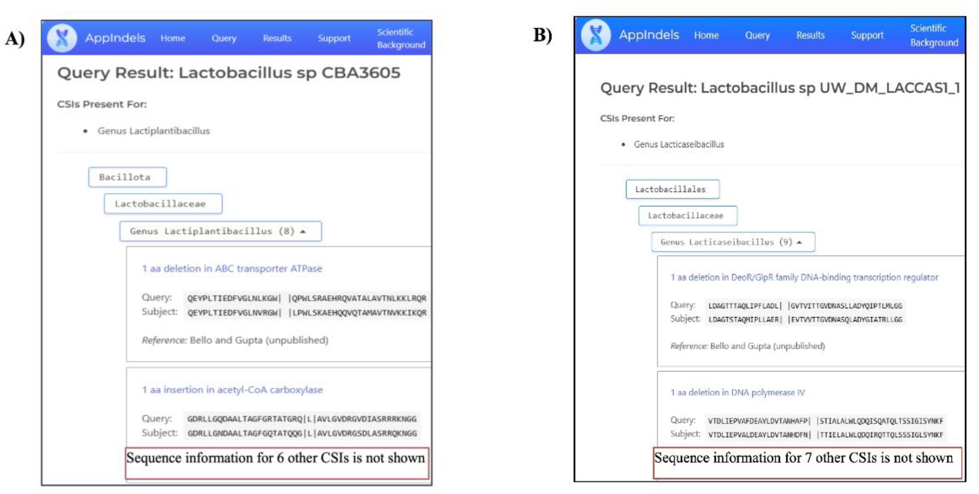 Preprints 165606 g007