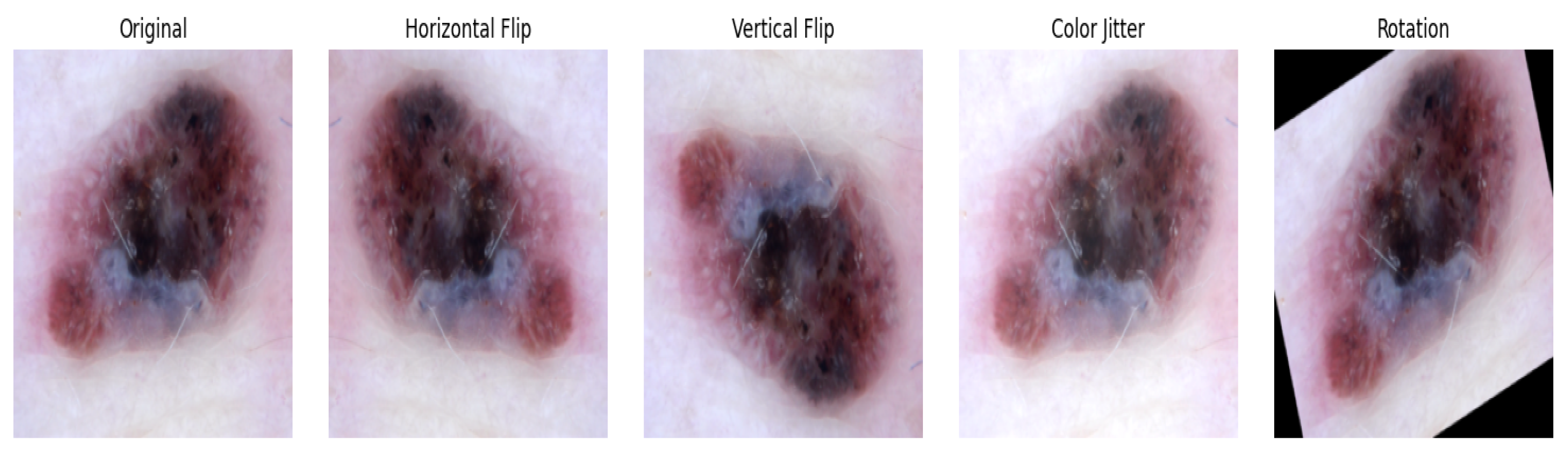 Preprints 167171 g004