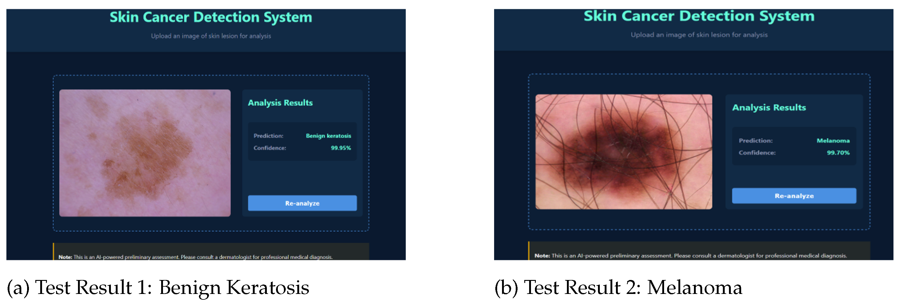 Preprints 167171 g006
