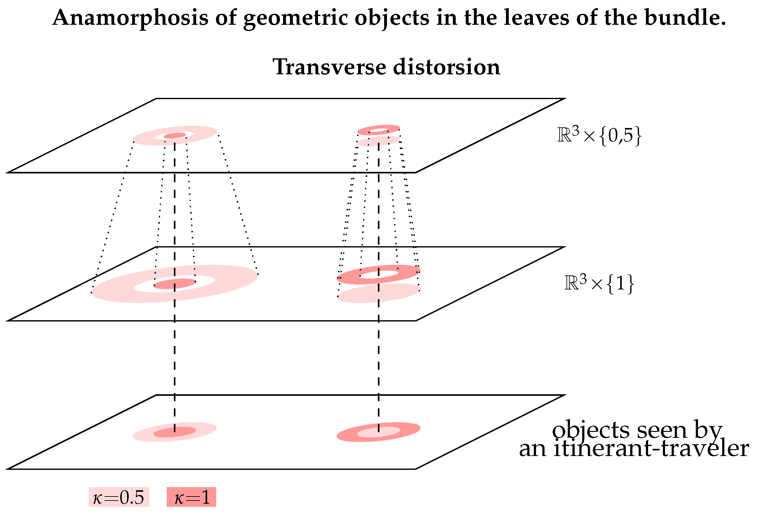 Preprints 185459 g002