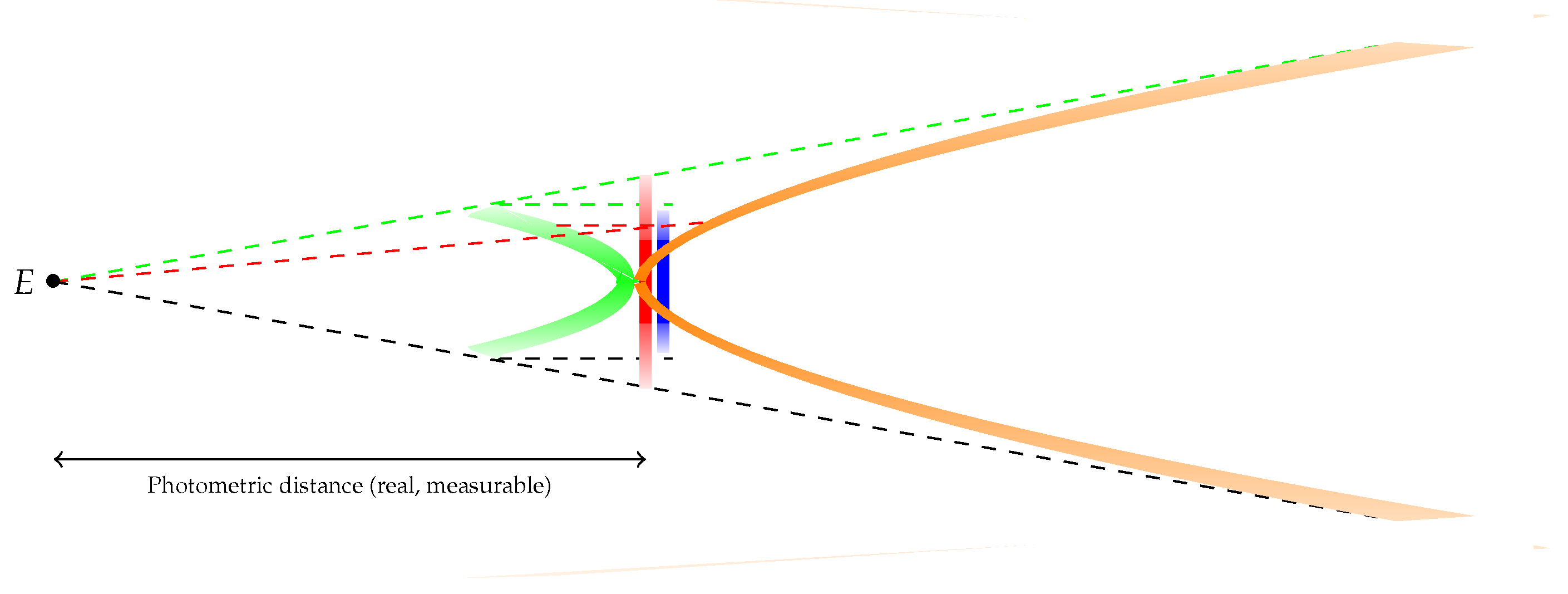 Preprints 185459 g003