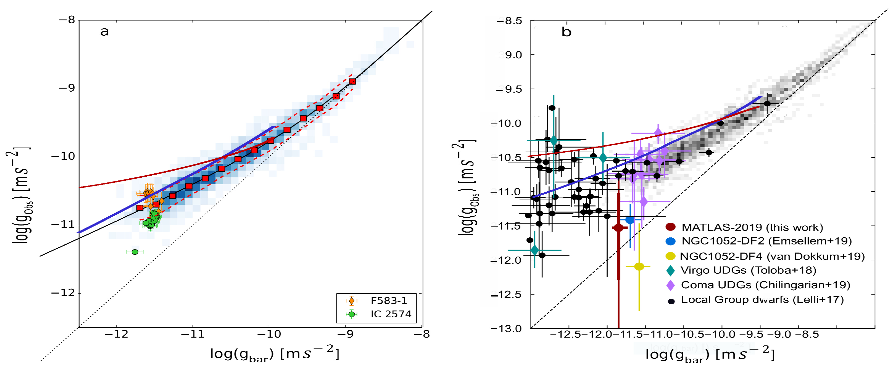 Preprints 185459 g007