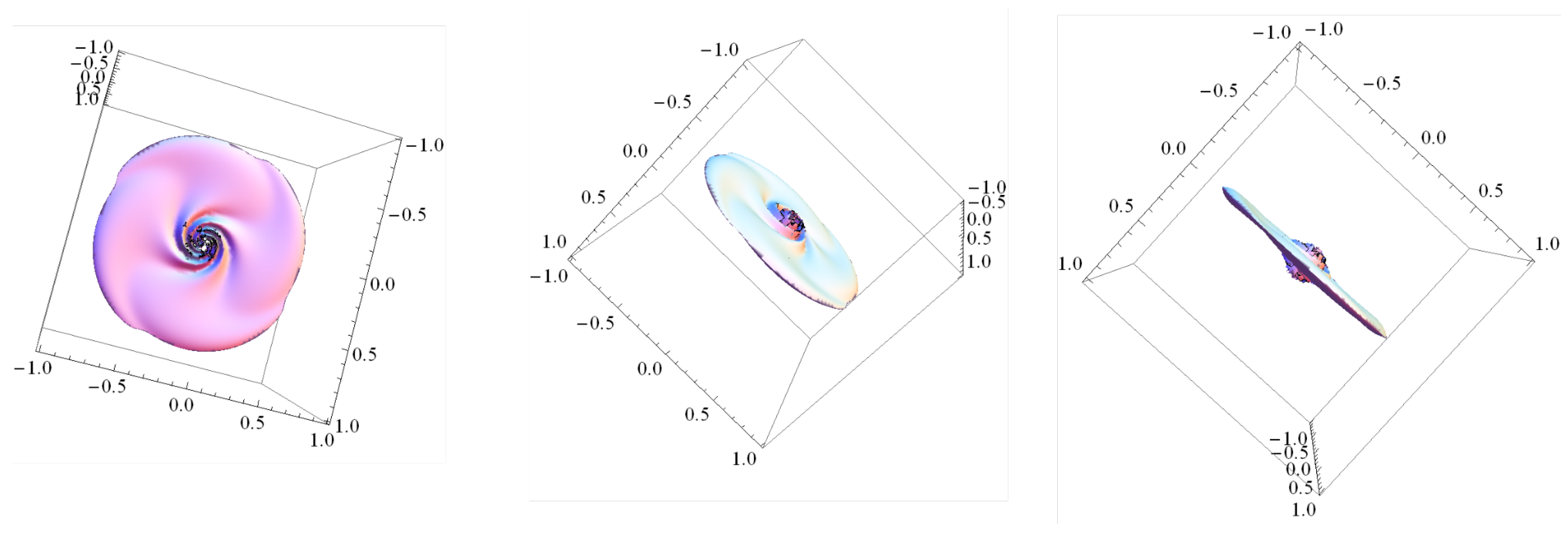 Preprints 185459 g010