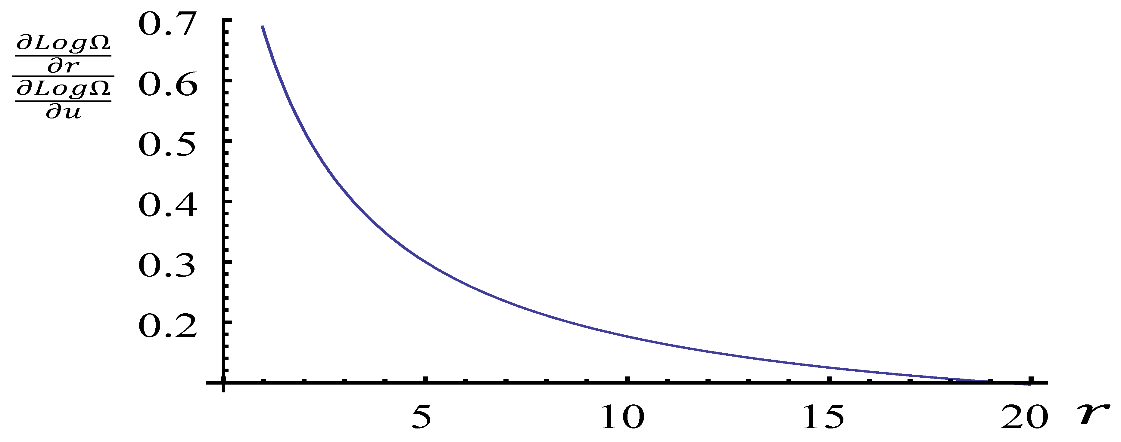 Preprints 185459 g012