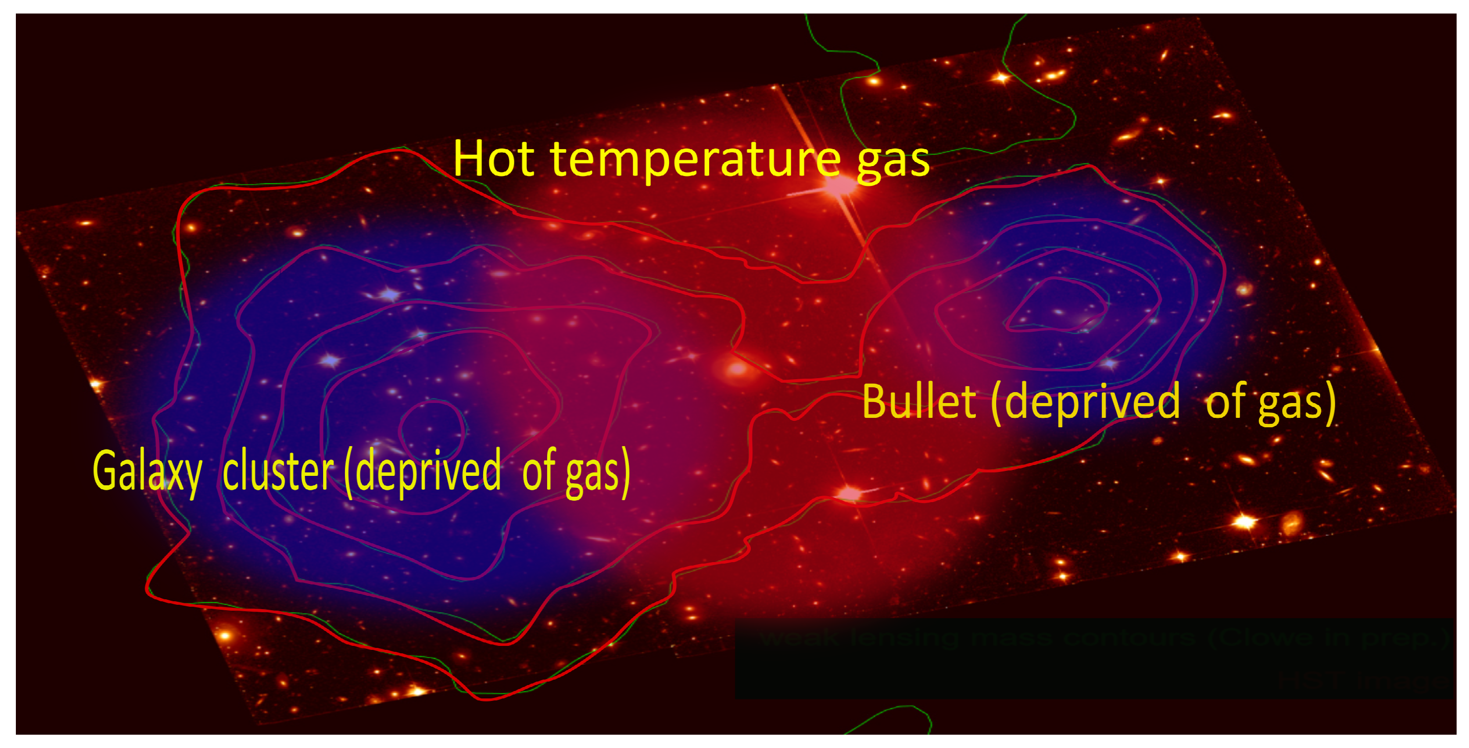 Preprints 185459 g017
