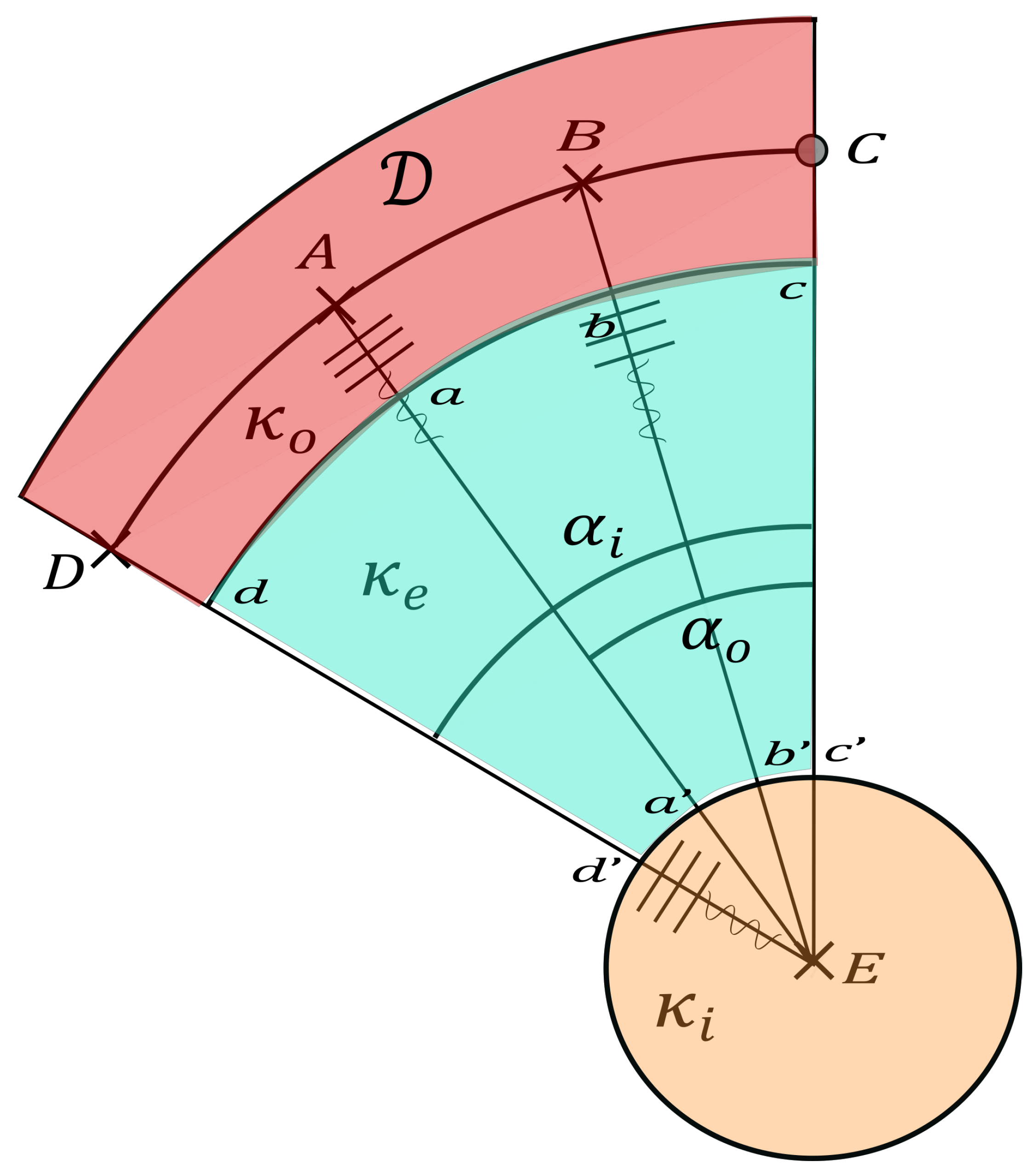 Preprints 185459 g0a3