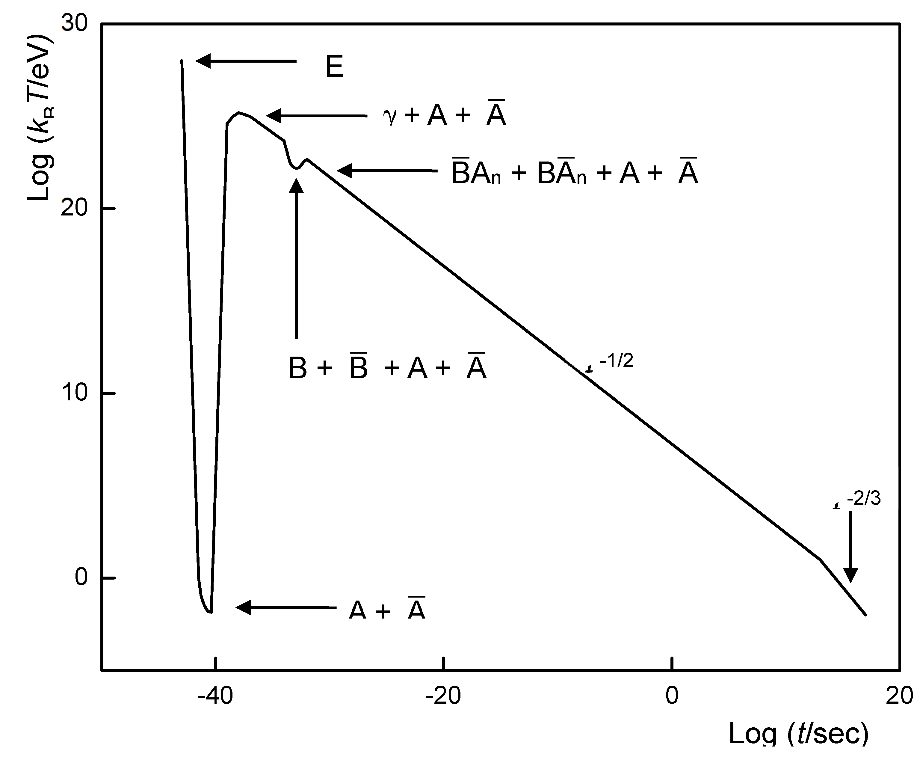 Preprints 66903 g001