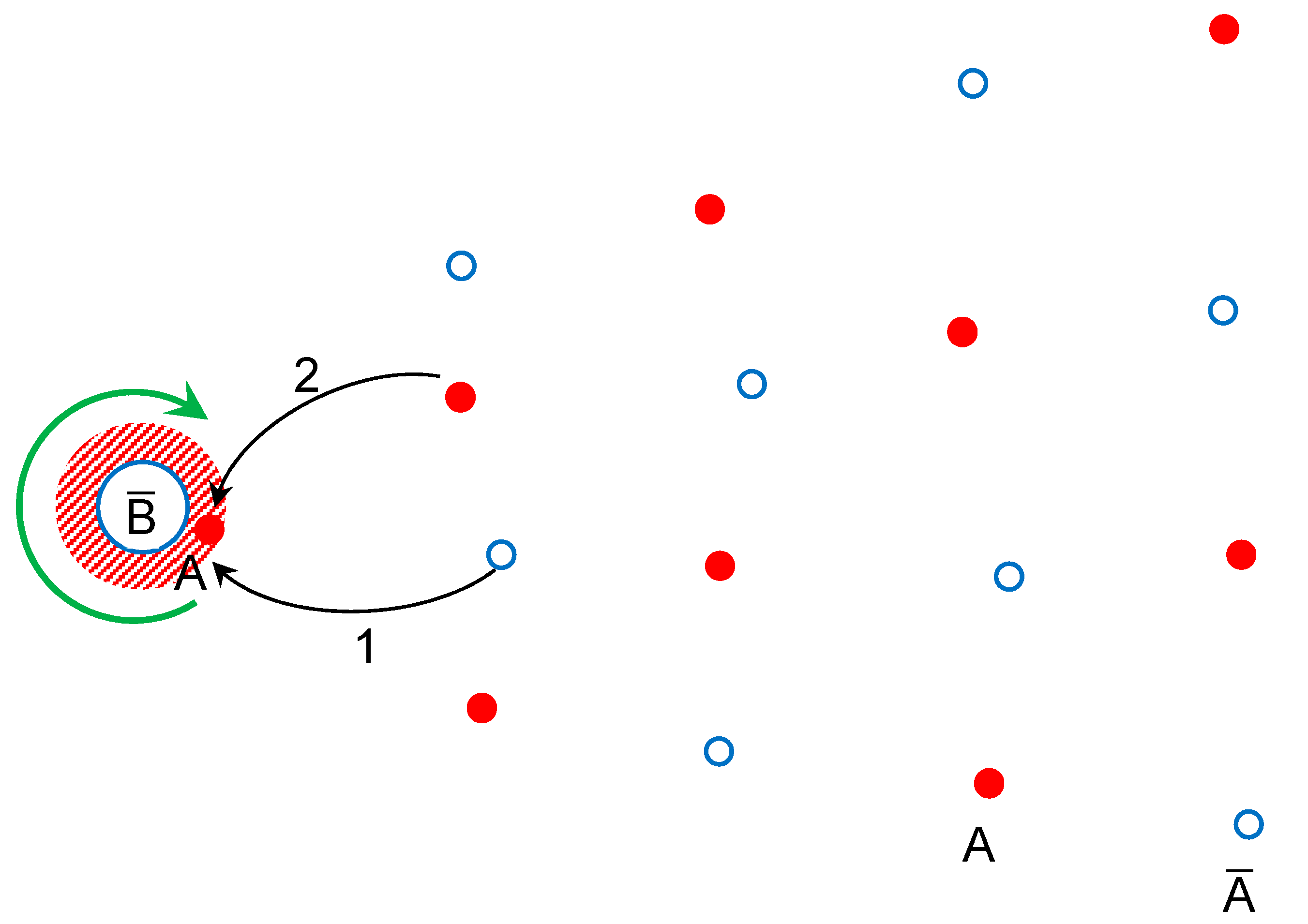 Preprints 66903 g002