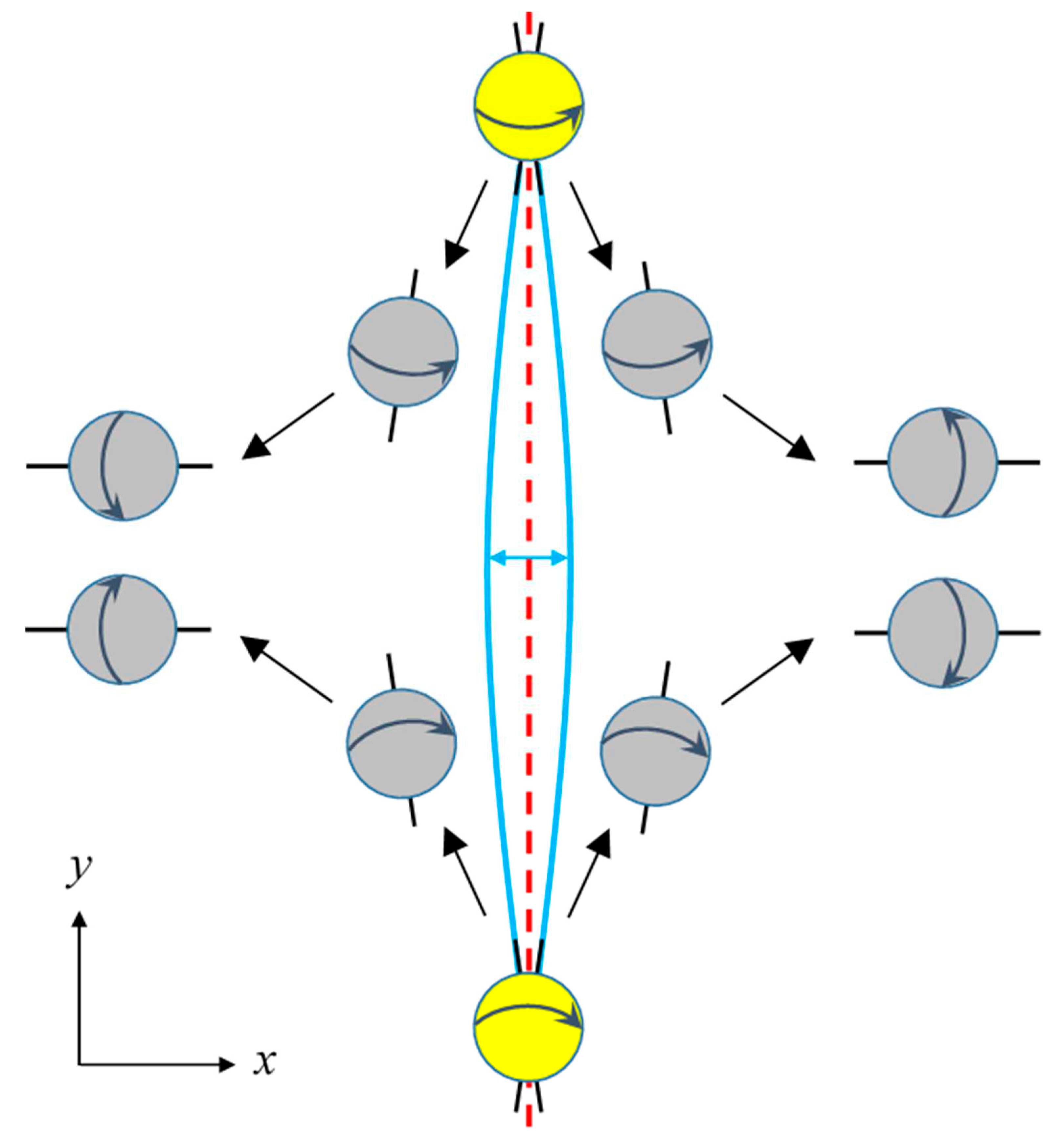 Preprints 66903 g004