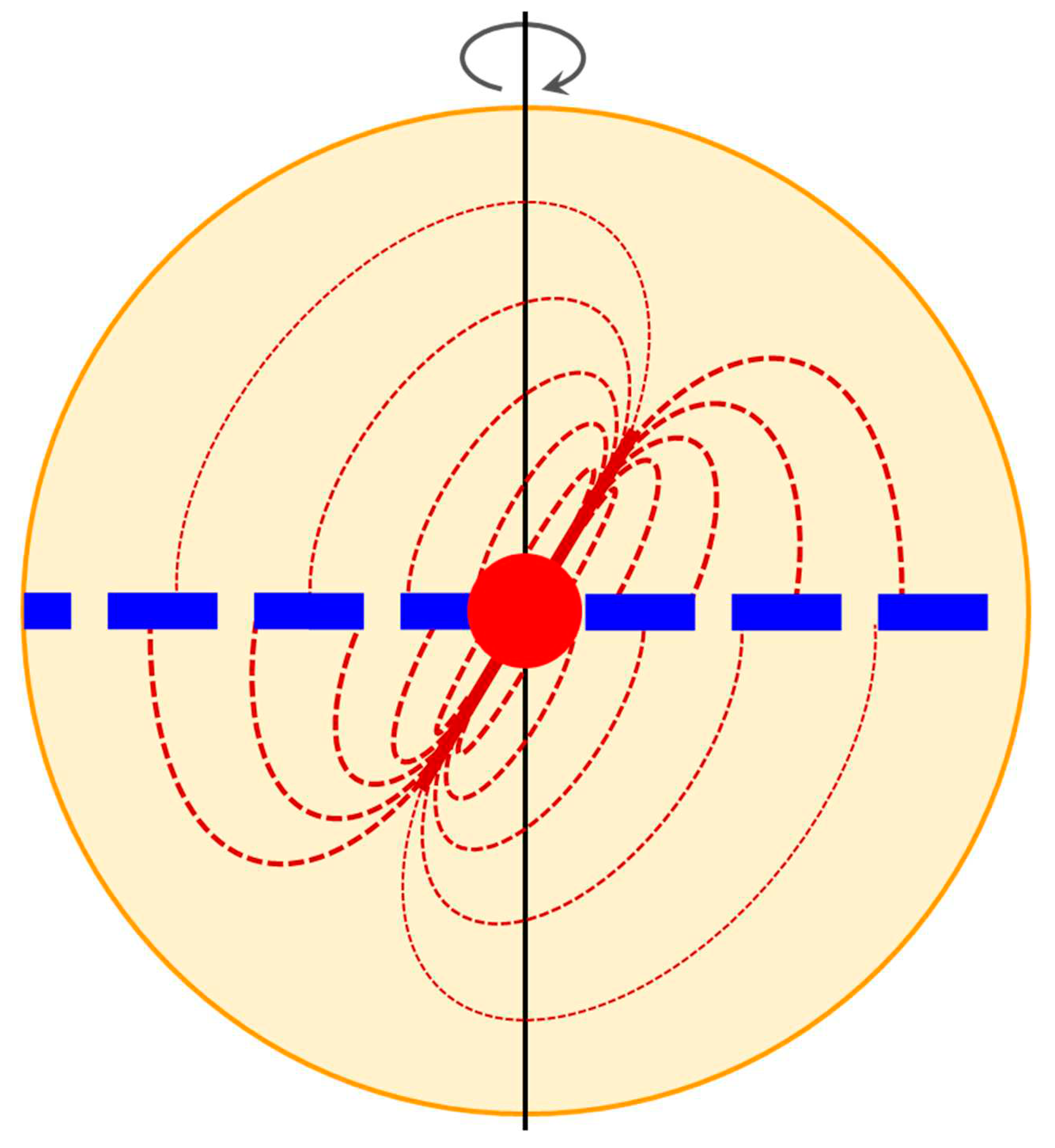 Preprints 66903 g005